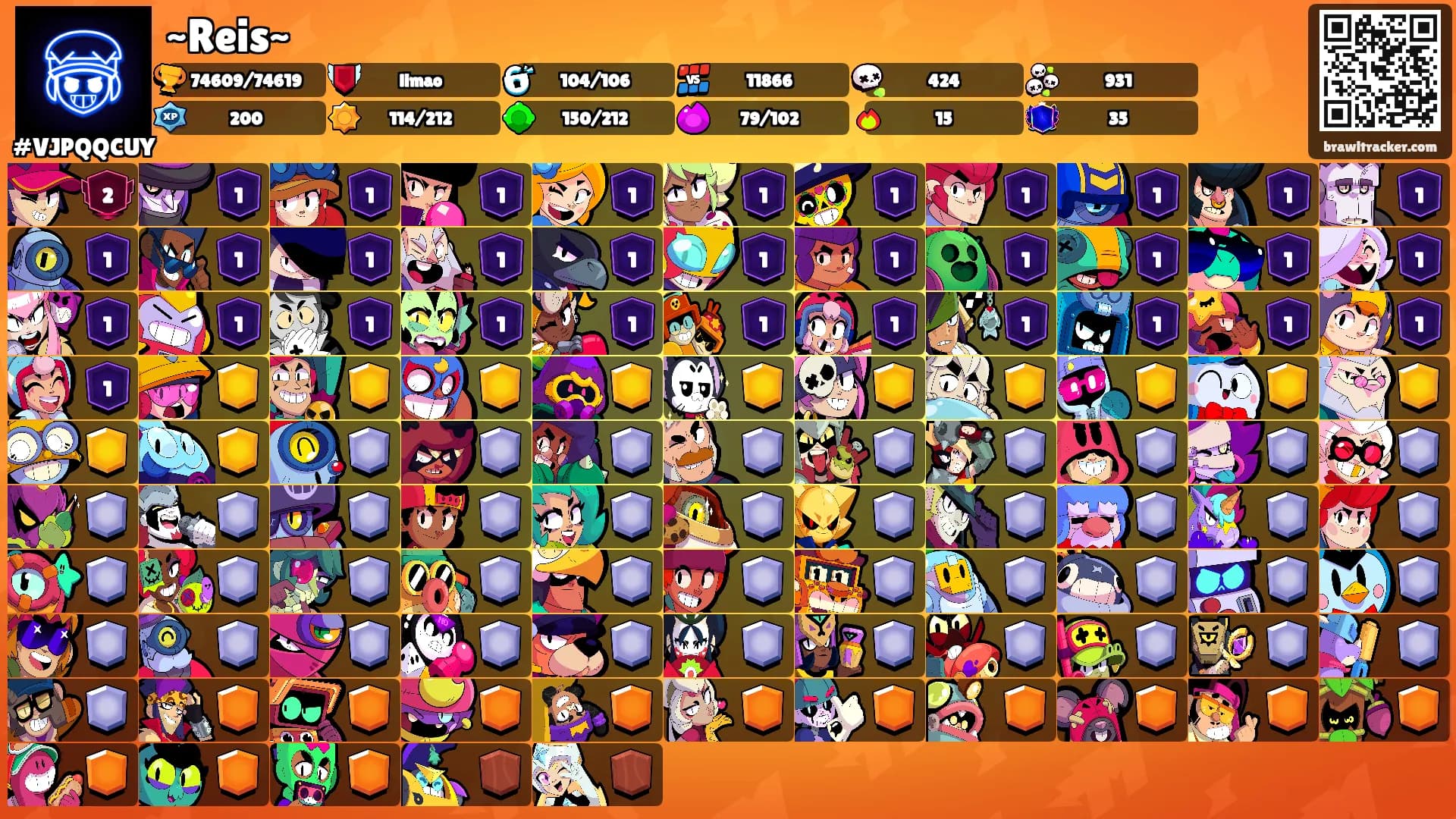 ~Reis~'s Ranks