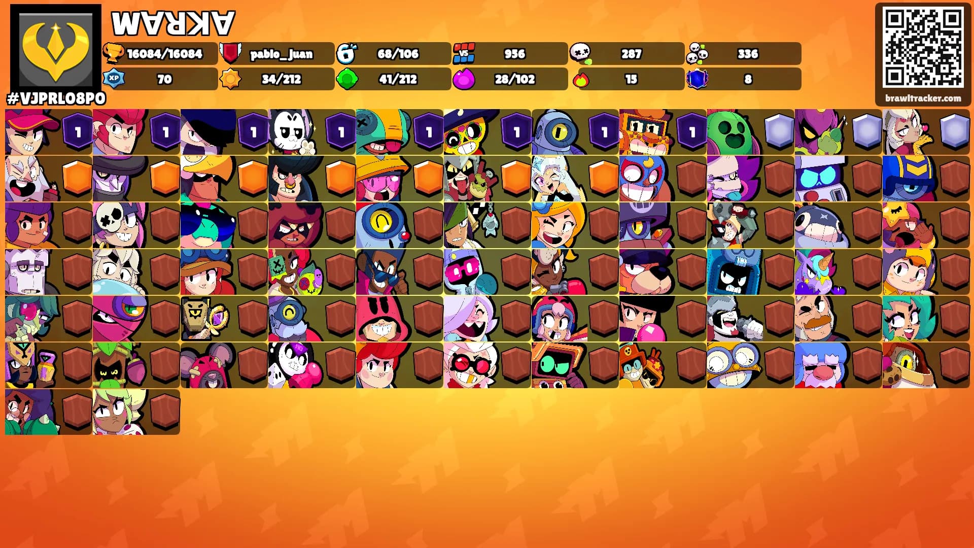 WⱯꓤꓘⱯ's Ranks