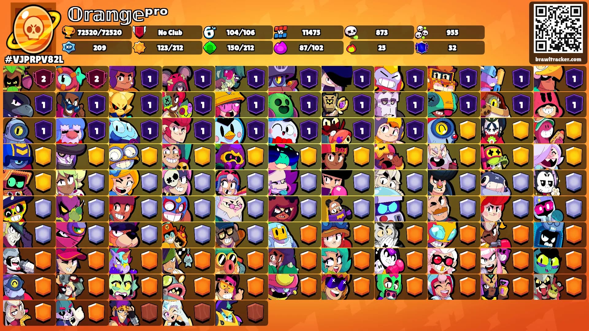 𝕆𝕣𝕒𝕟𝕘𝕖ᵖʳᵒ's Ranks