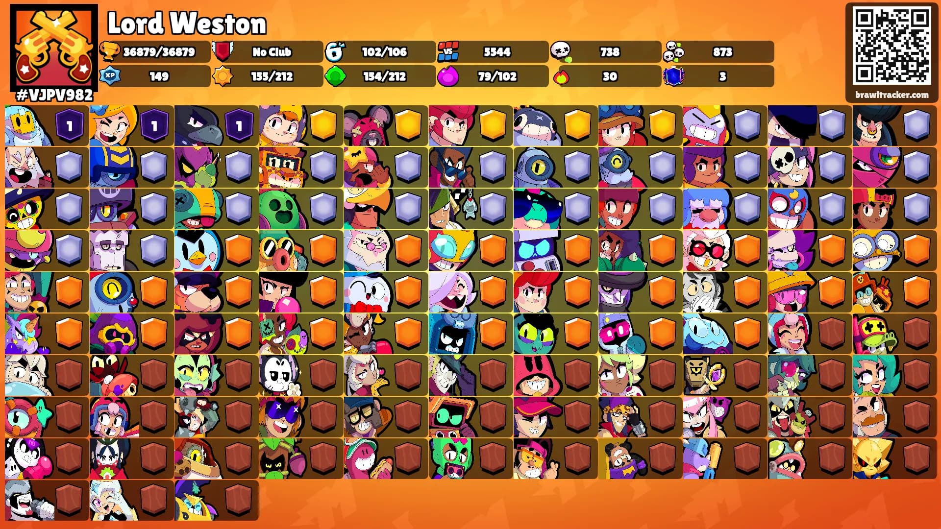 Lord Weston's Ranks