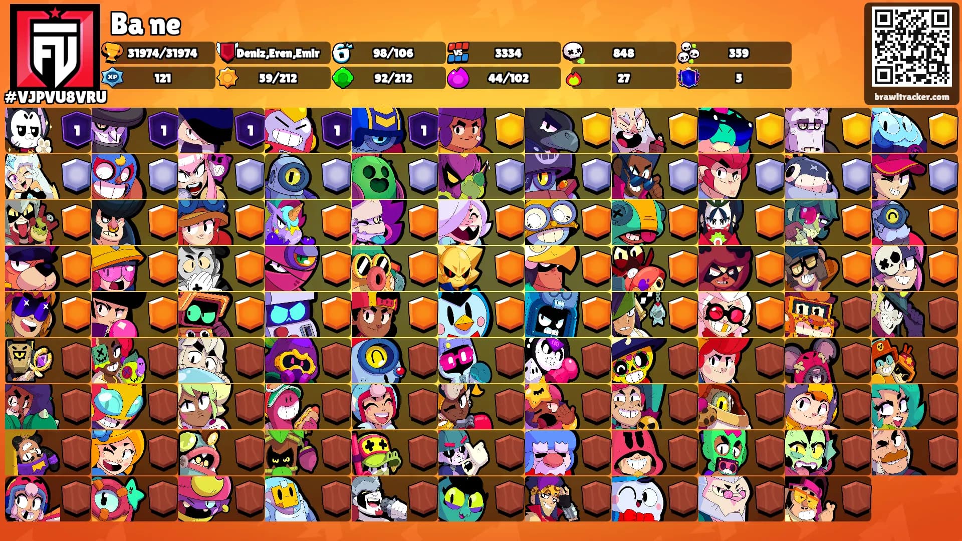 Ba ne's Ranks