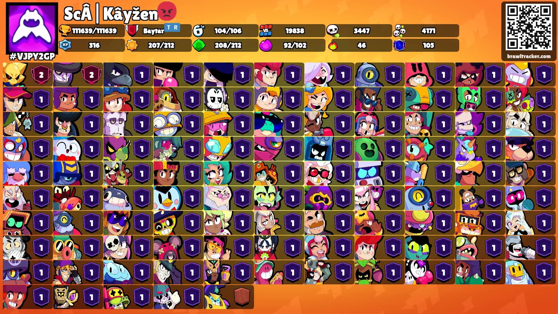 ScÂ|Kâyžen😡's Ranks