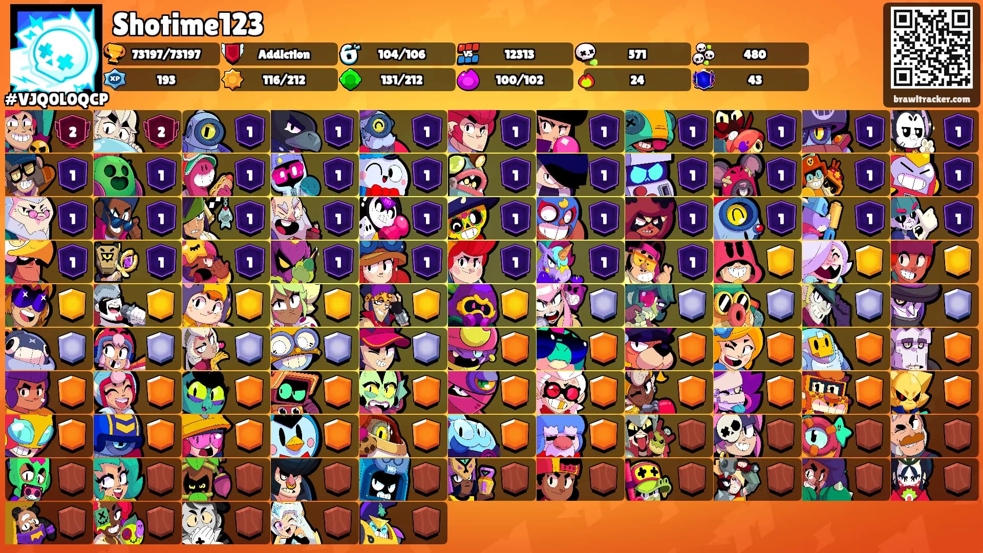 Shotime123's Ranks