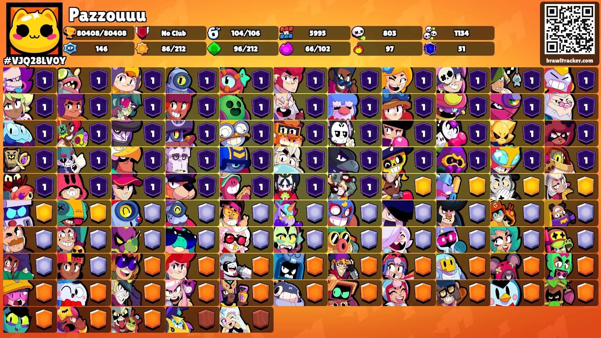 Pazzouuu's Ranks