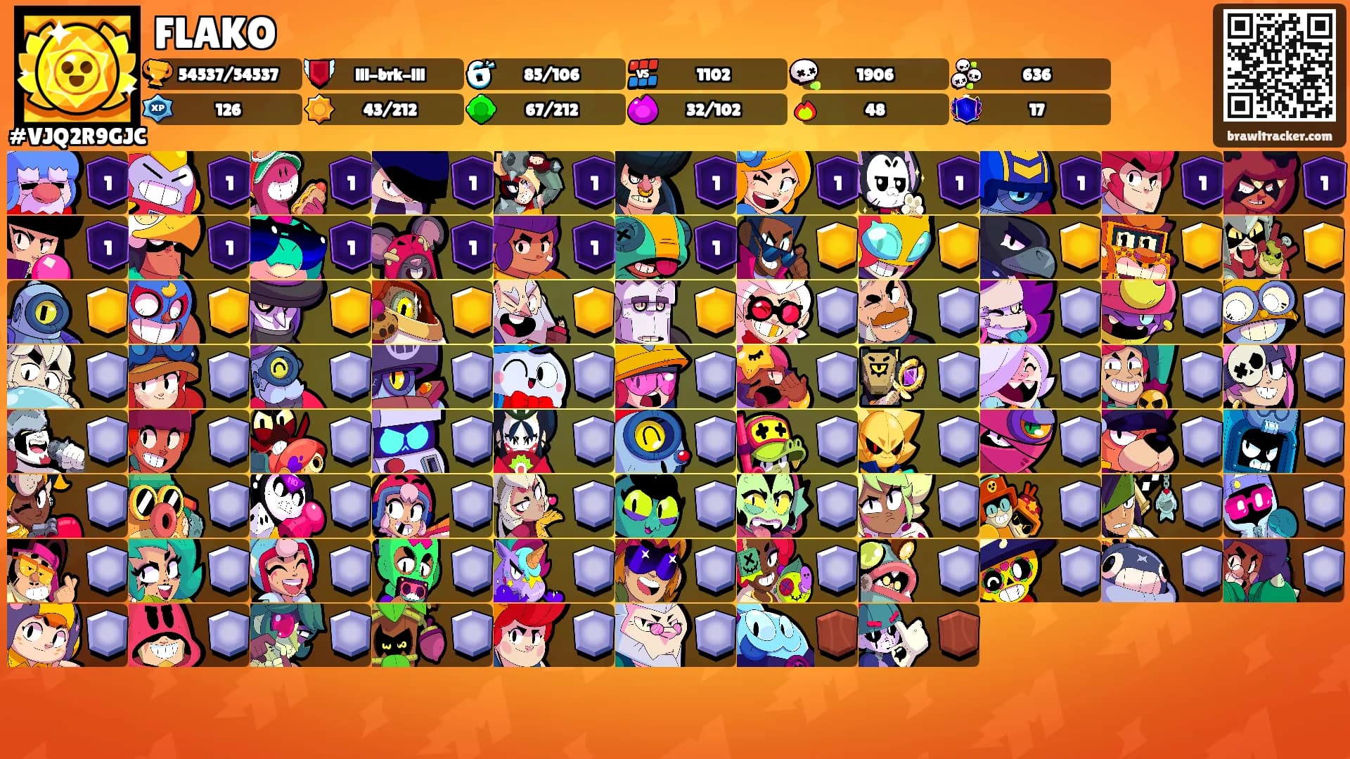 FLAKO's Ranks