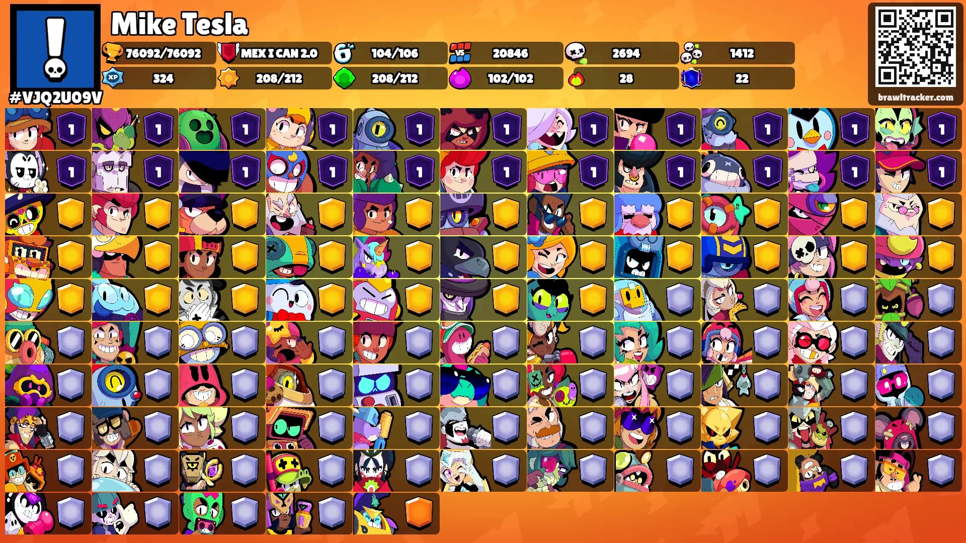 Mike Tesla's Ranks