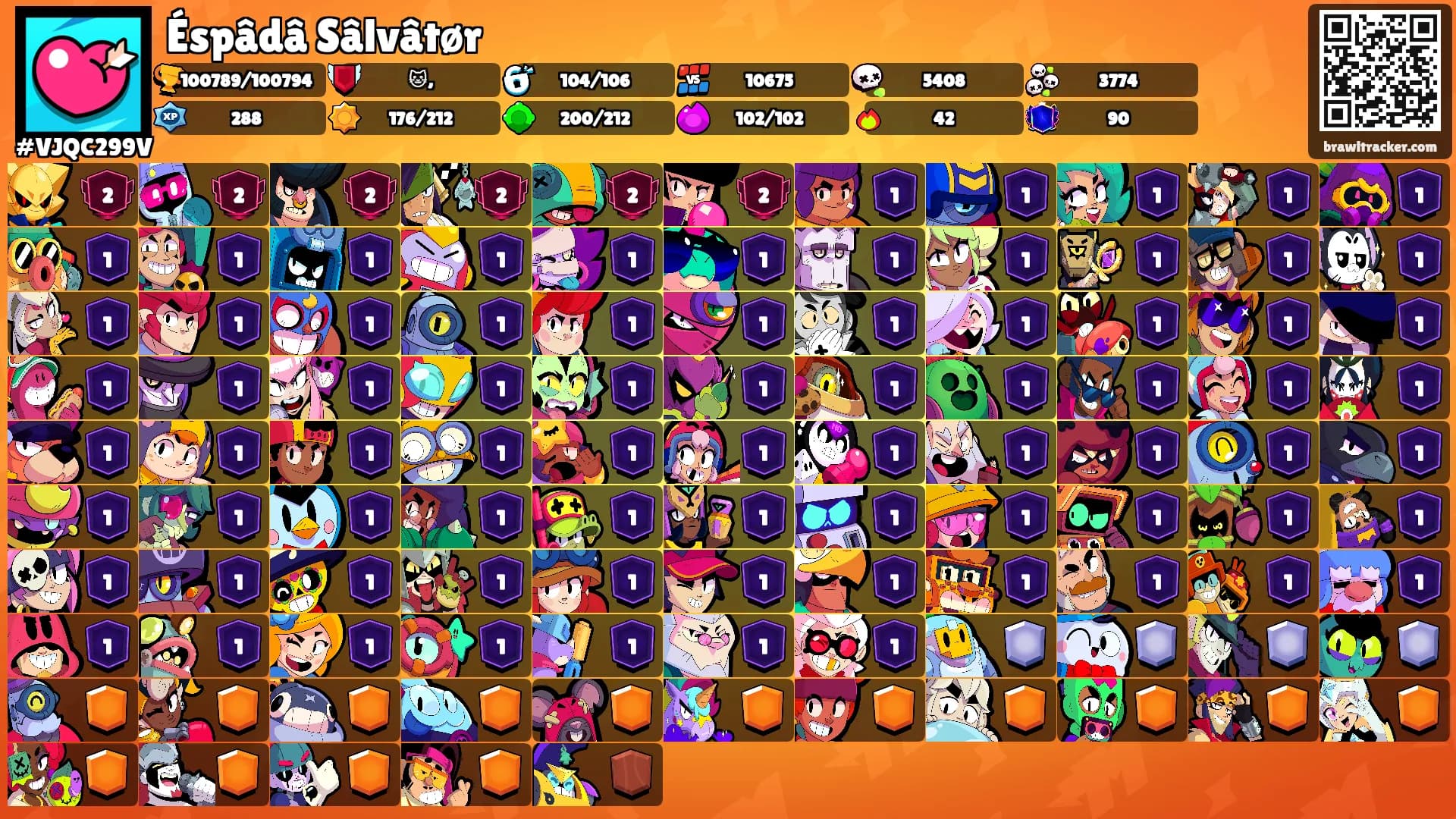 Éspâdâ Sâlvâtør's Ranks