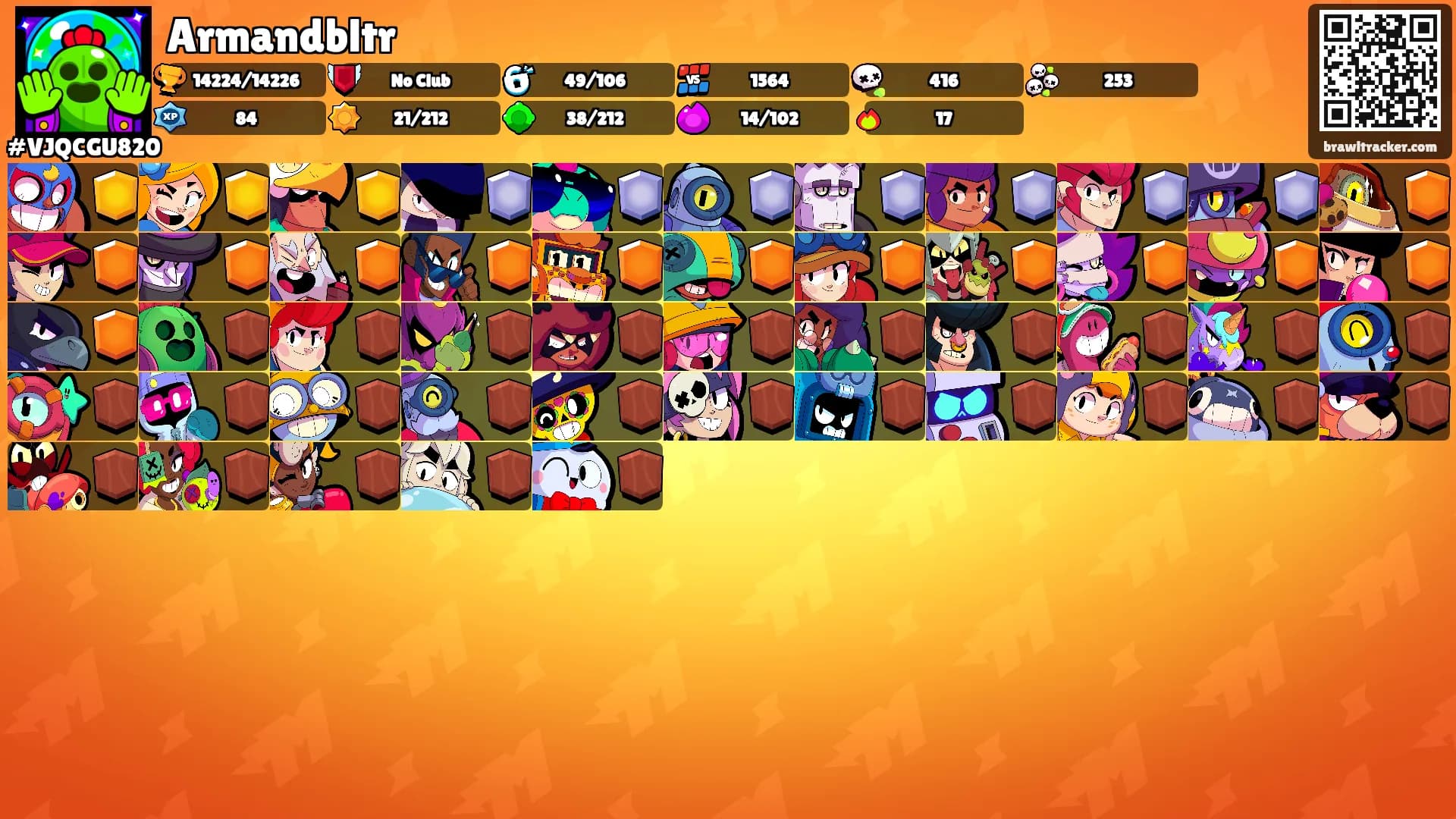 Armandbltr's Ranks