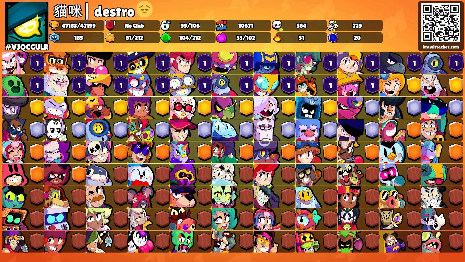 貓咪| destro 😔's Ranks