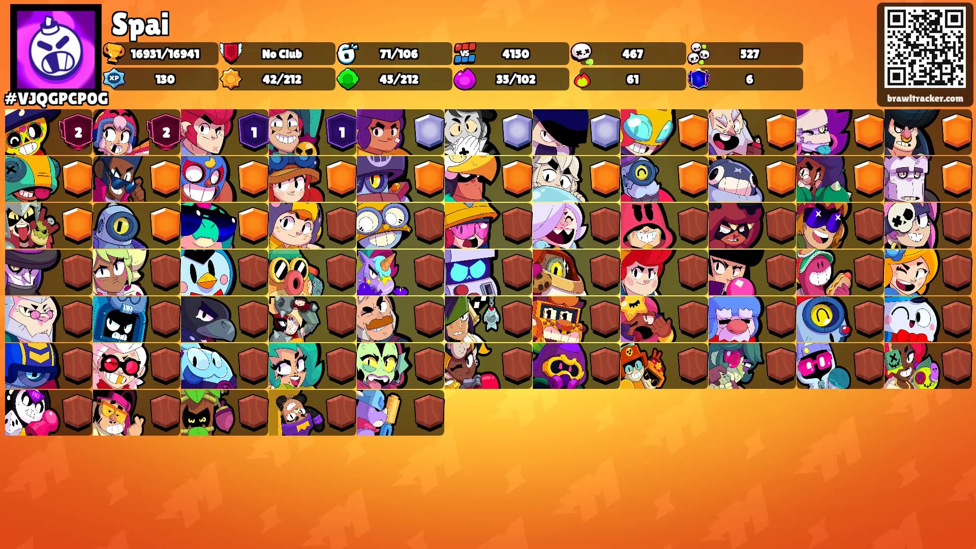 Spai's Ranks