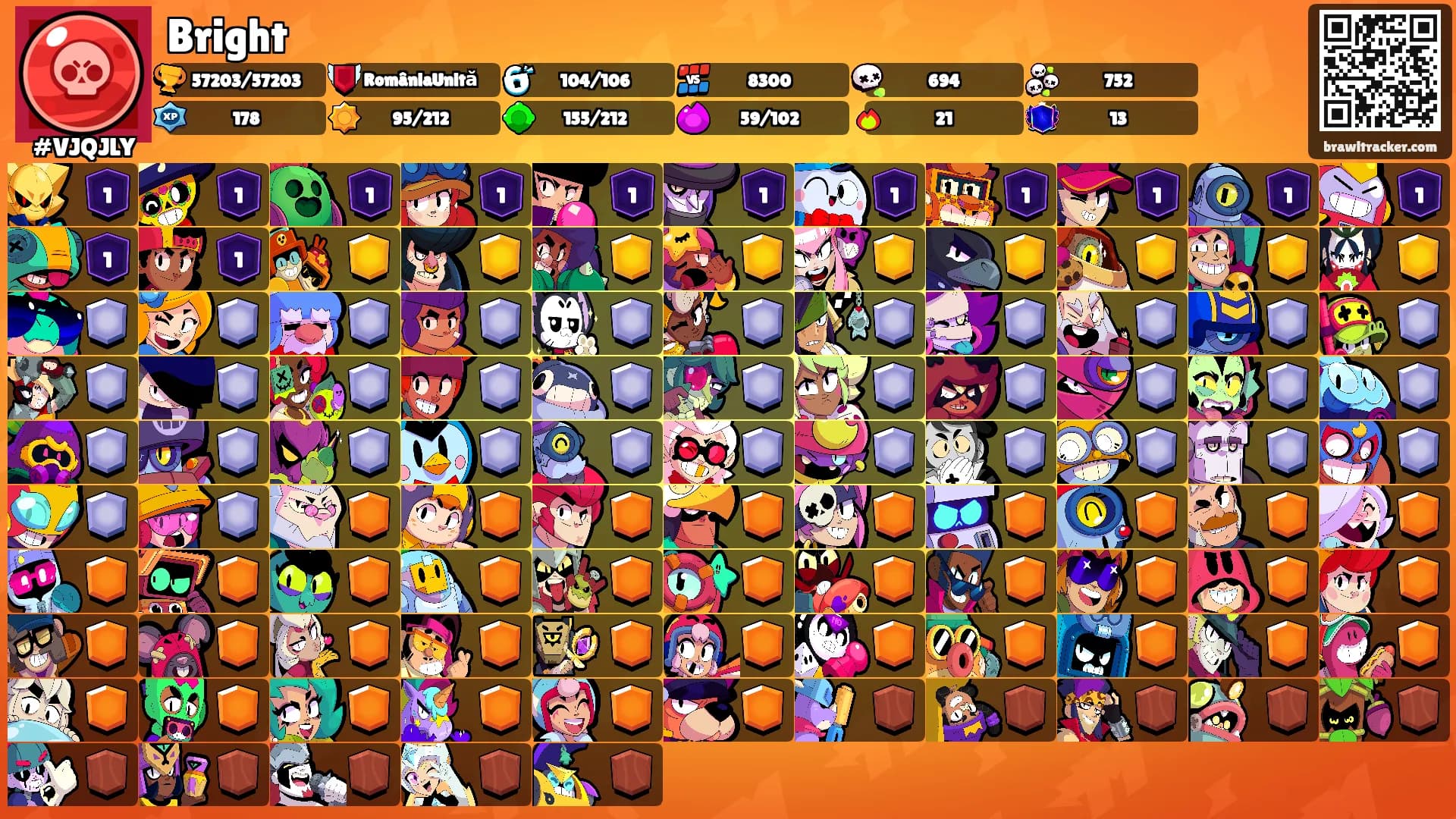 Bright's Ranks