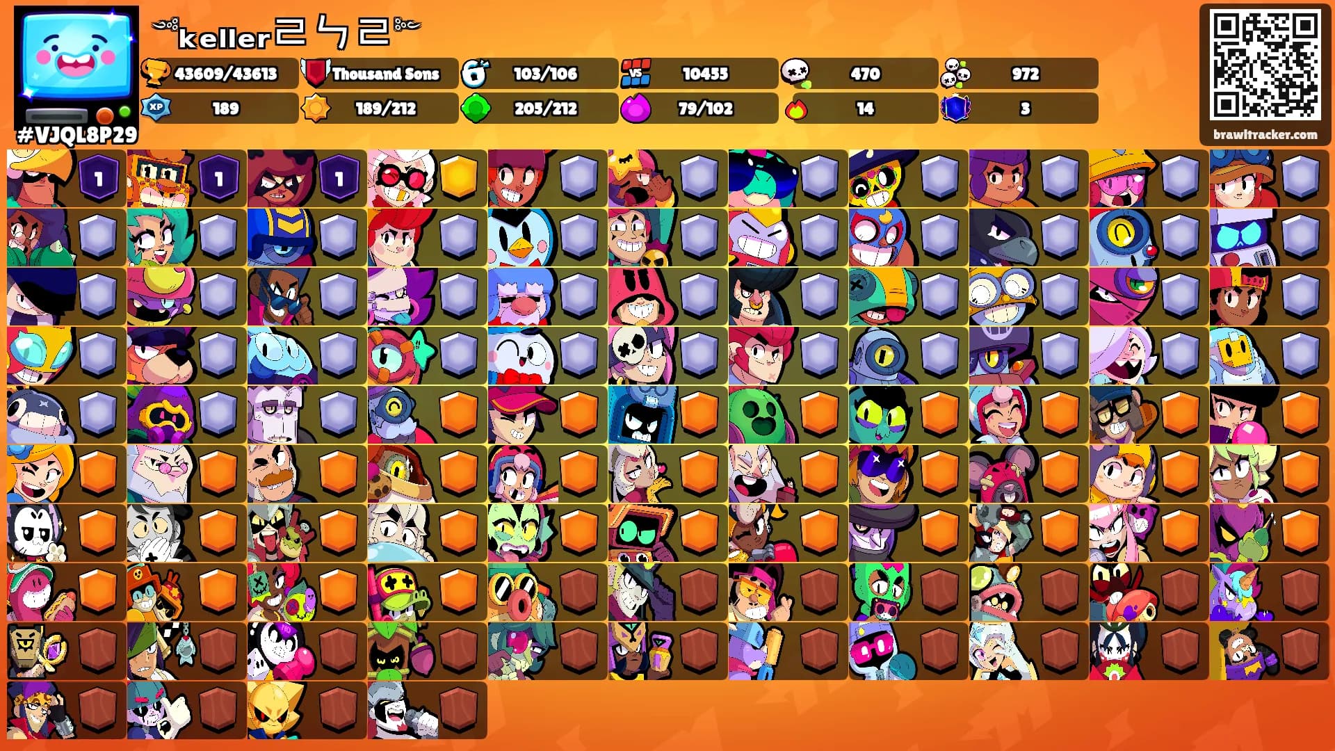 ༺ₖₑₗₗₑᵣᄅㄣᄅ༻'s Ranks