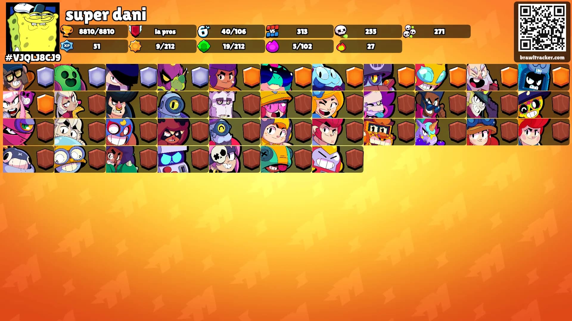 super dani's Ranks