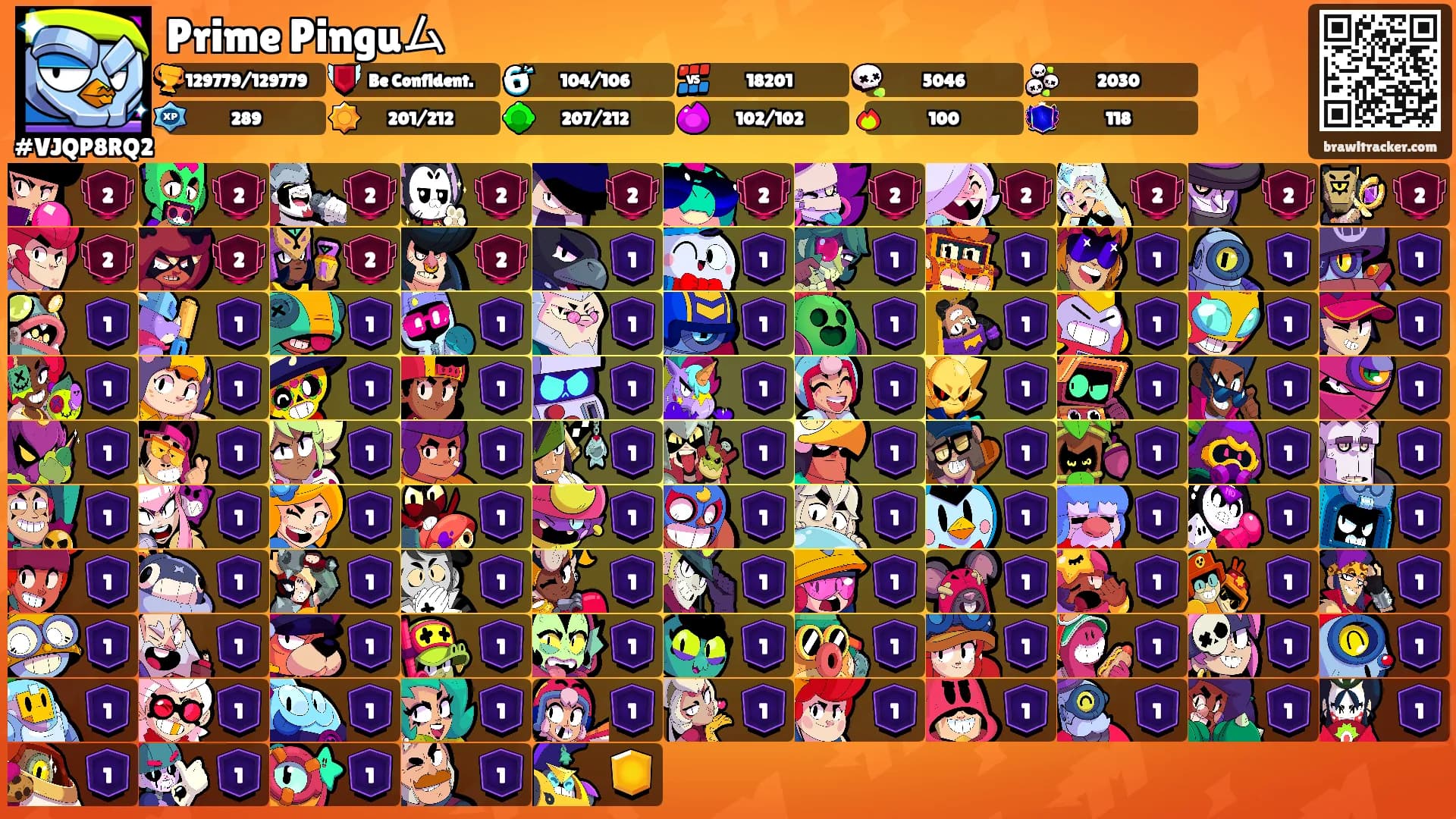 Prime Pinguム's Ranks