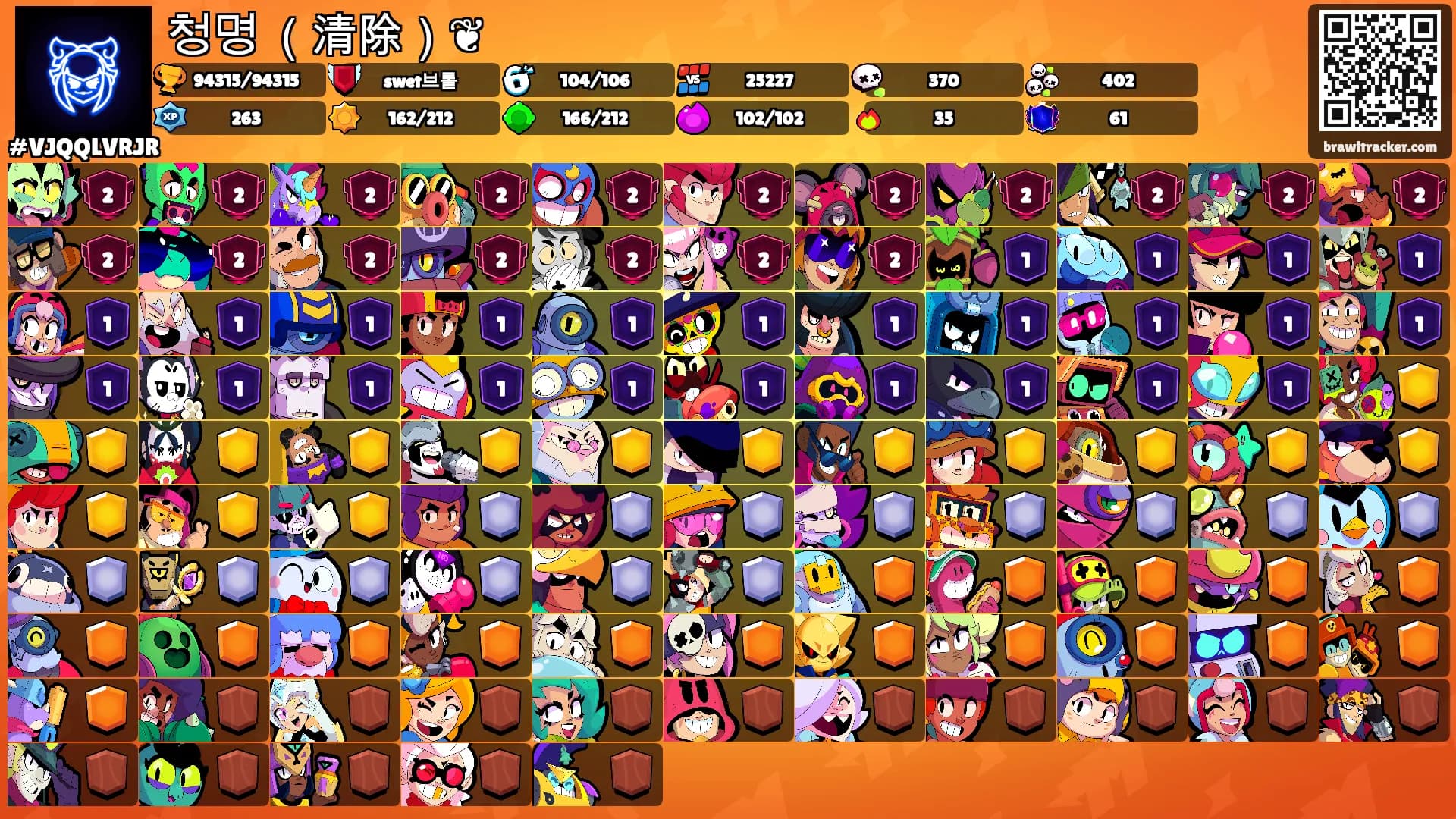 청명 （清除）❦'s Ranks