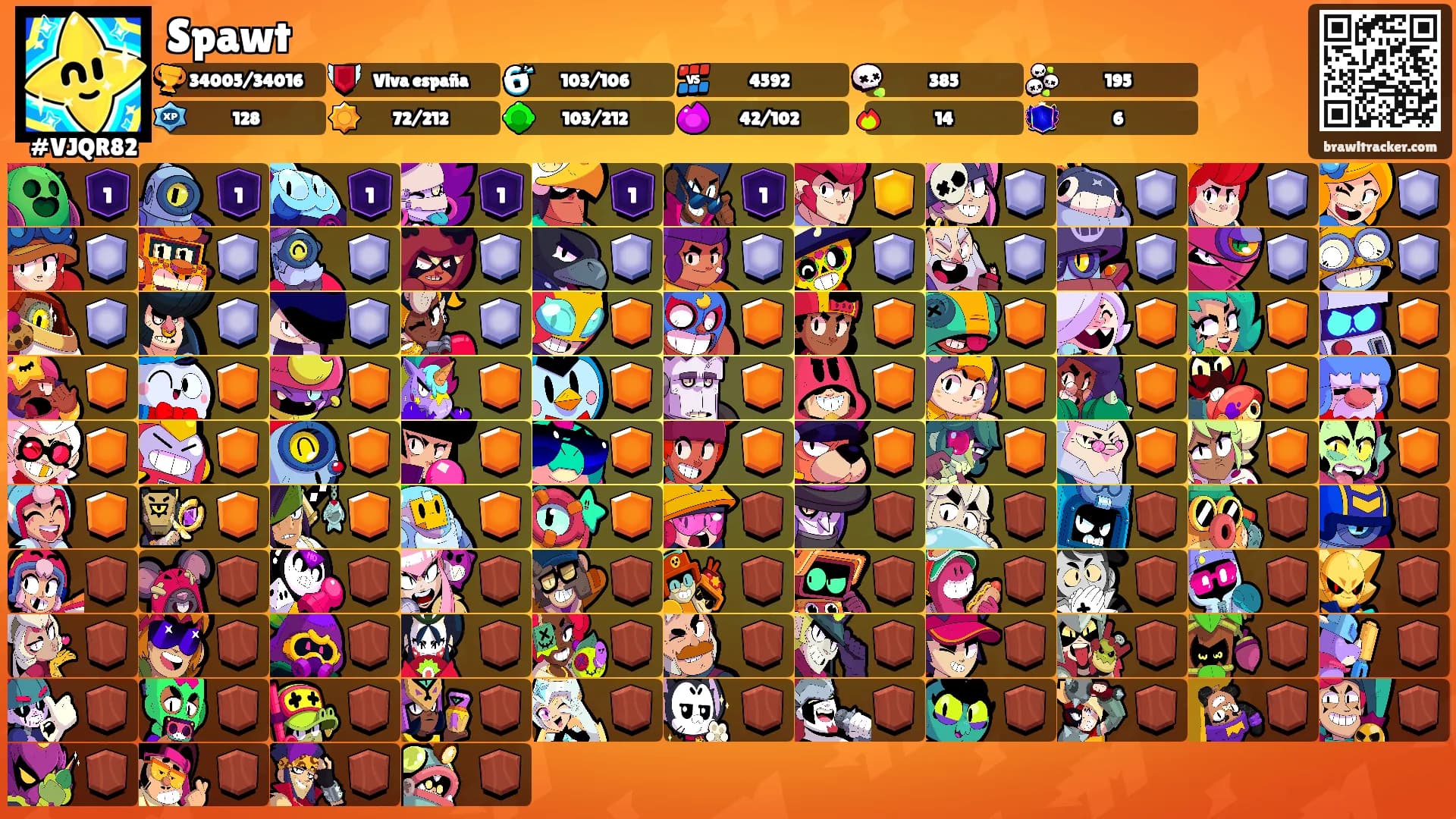 Spawt's Ranks