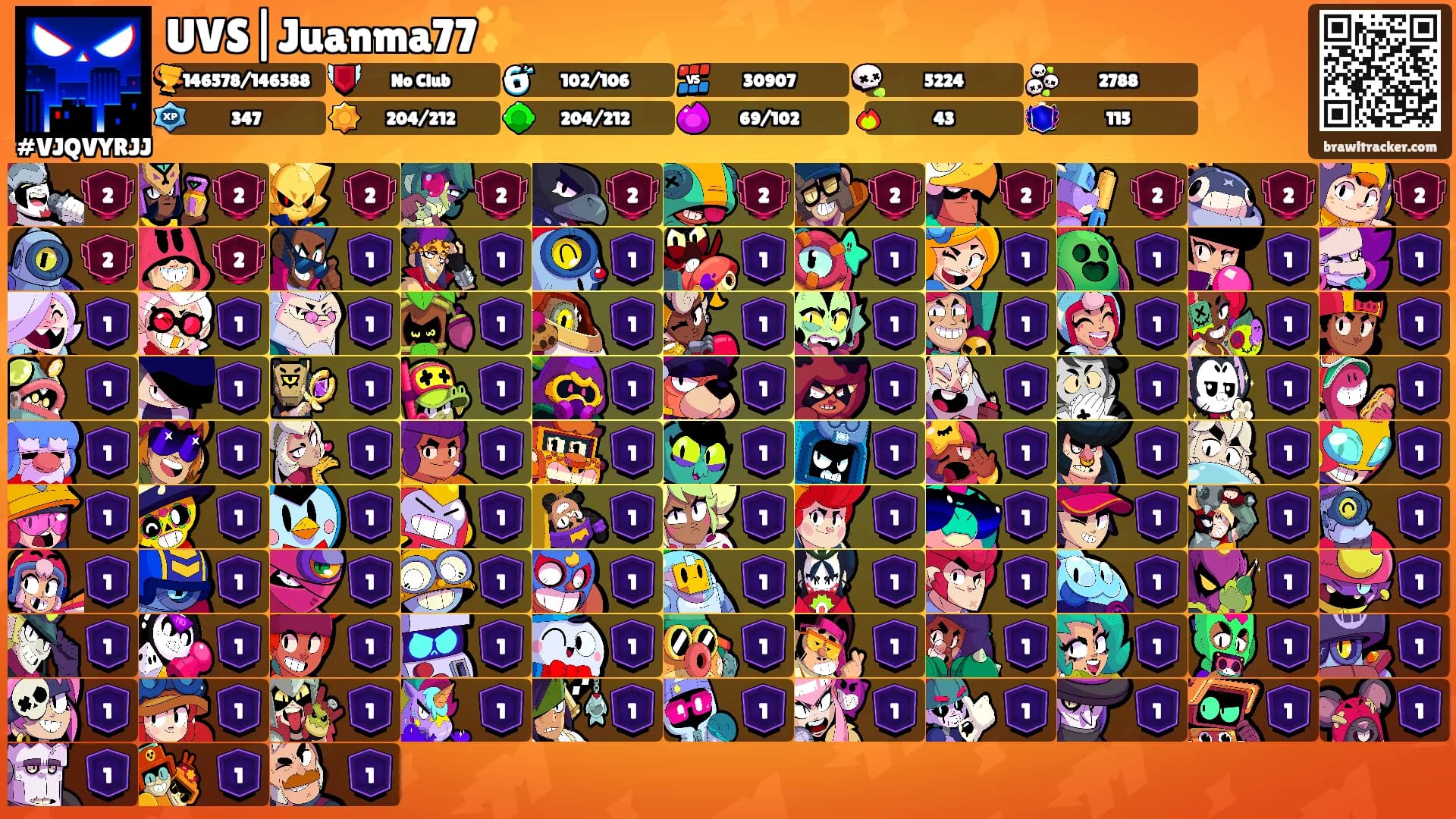 UVS|Juanma77✨'s Ranks