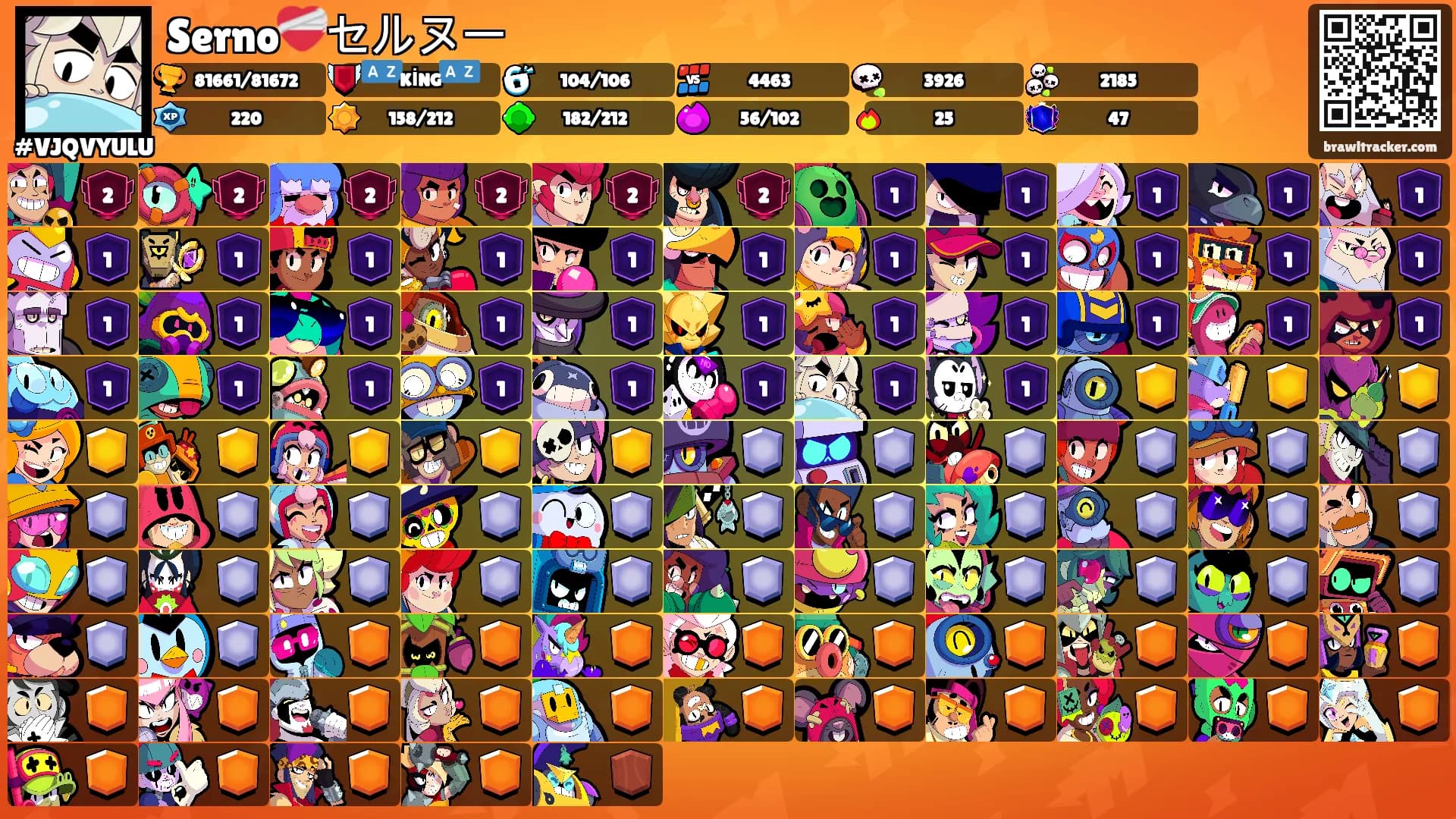 Serno❤️‍🩹セルヌー's Ranks