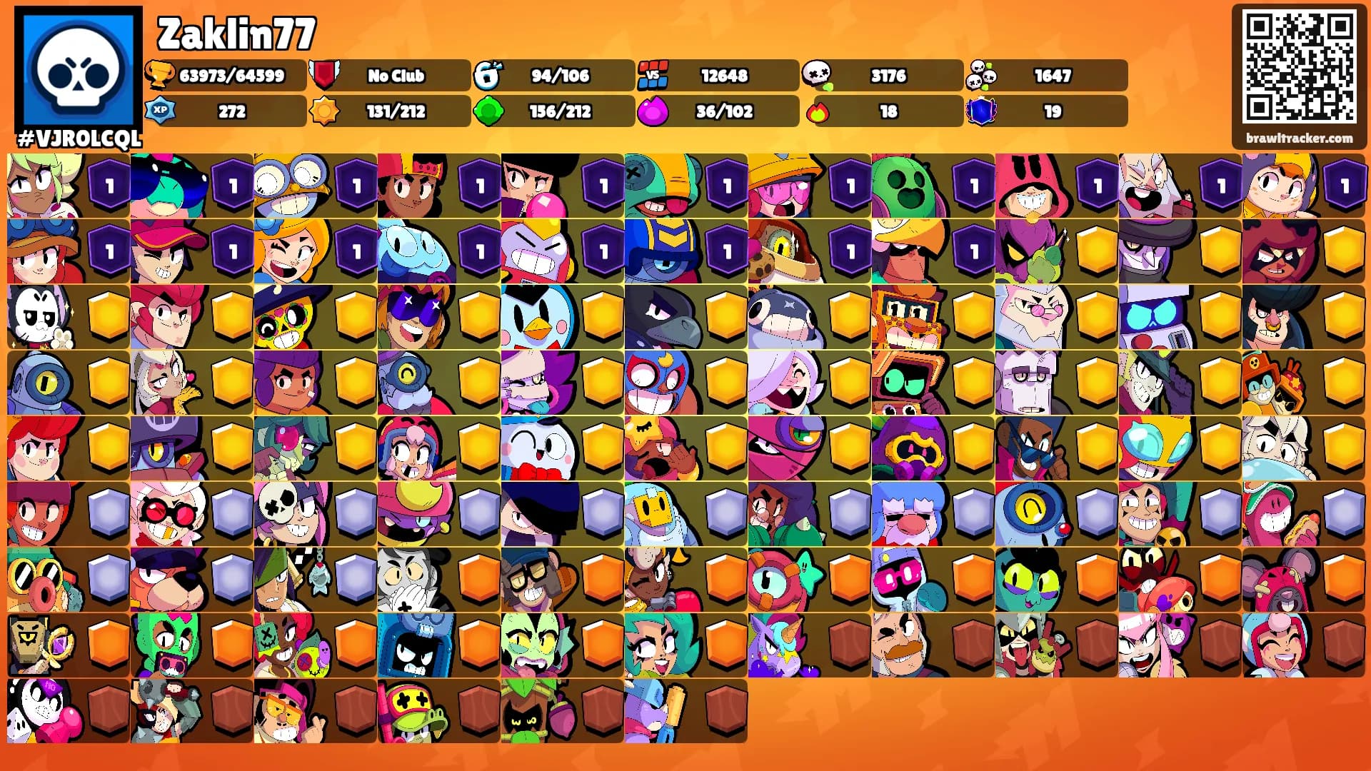 Zaklin77's Ranks