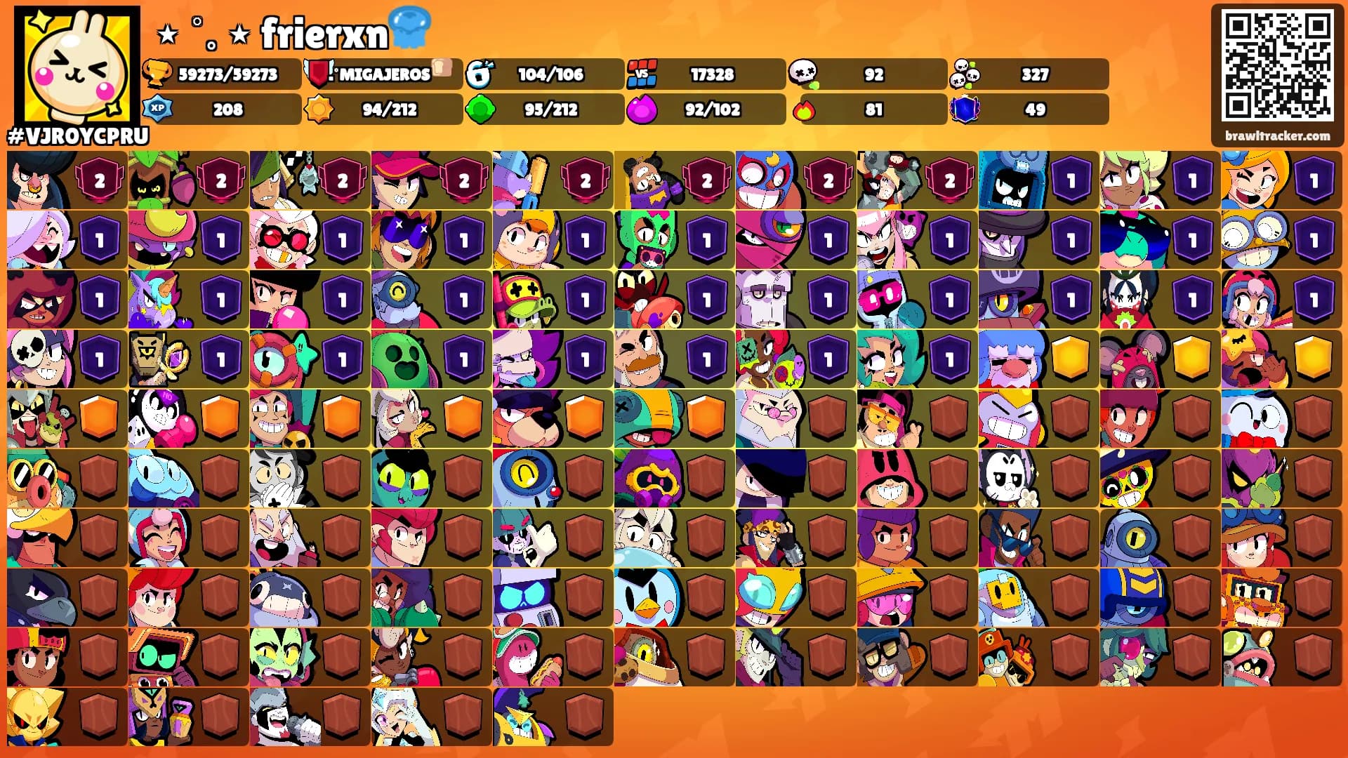 ⋆ ˚｡⋆ frierxn🪼's Ranks