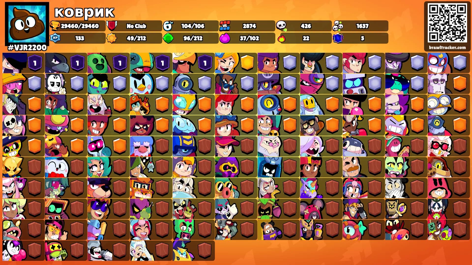 коврик's Ranks