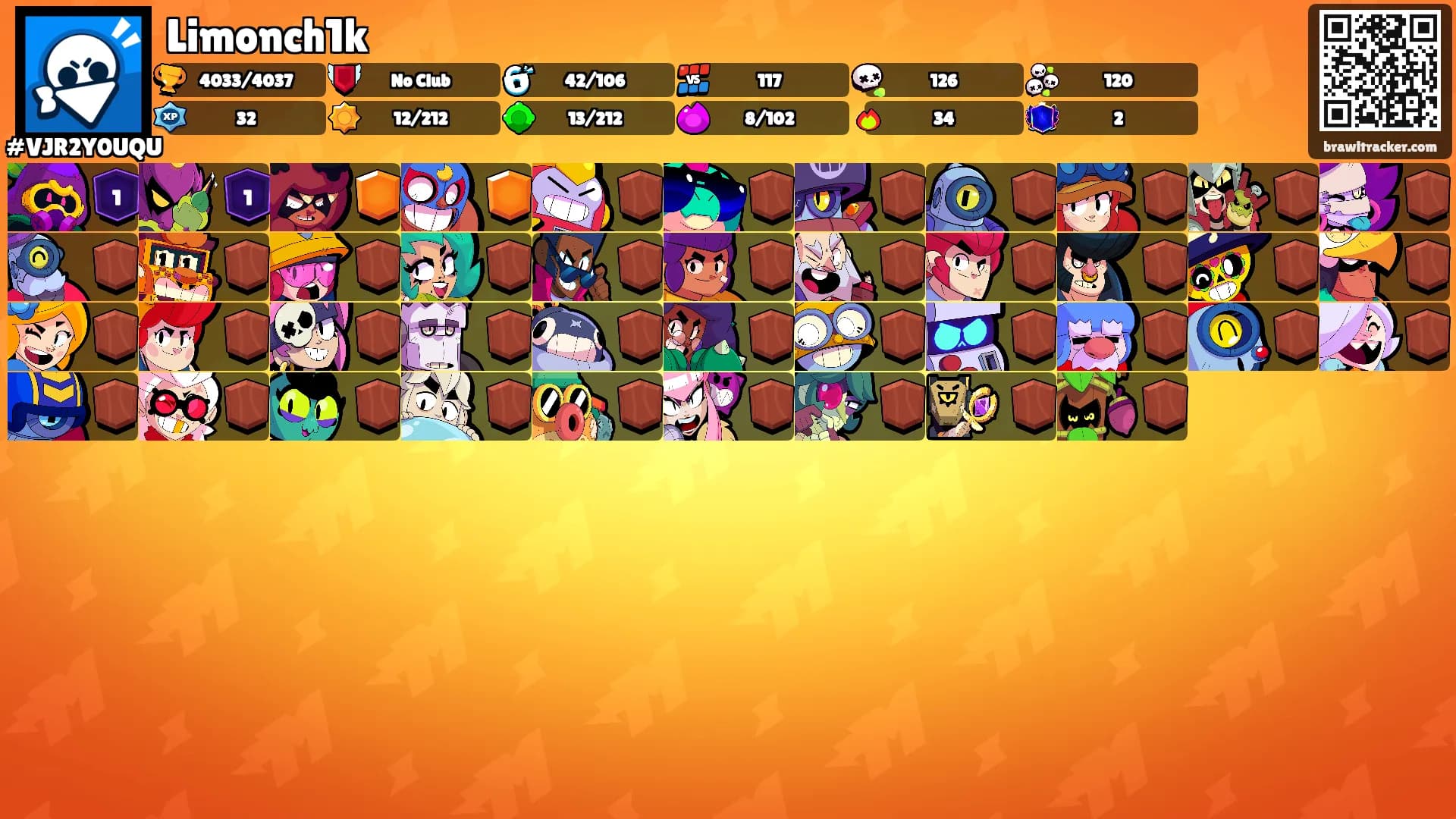 Limonch1k's Ranks