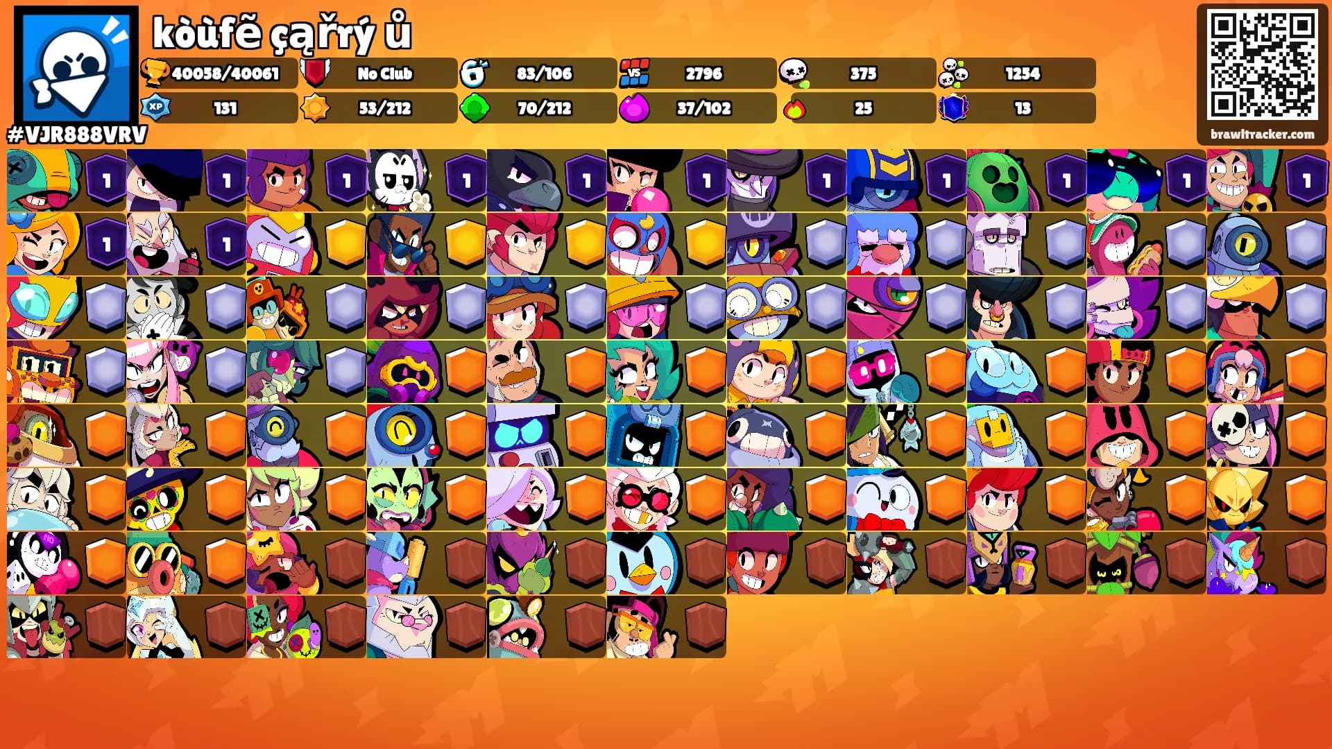 kòùfẽ çąřrý ů's Ranks