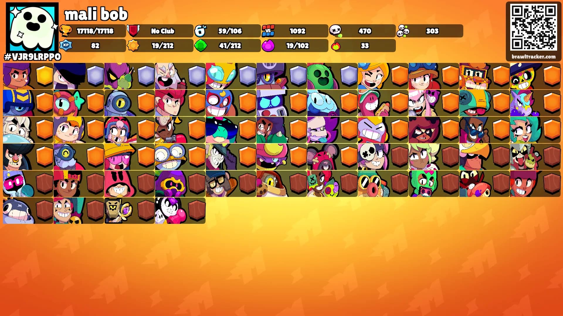 mali bob's Ranks
