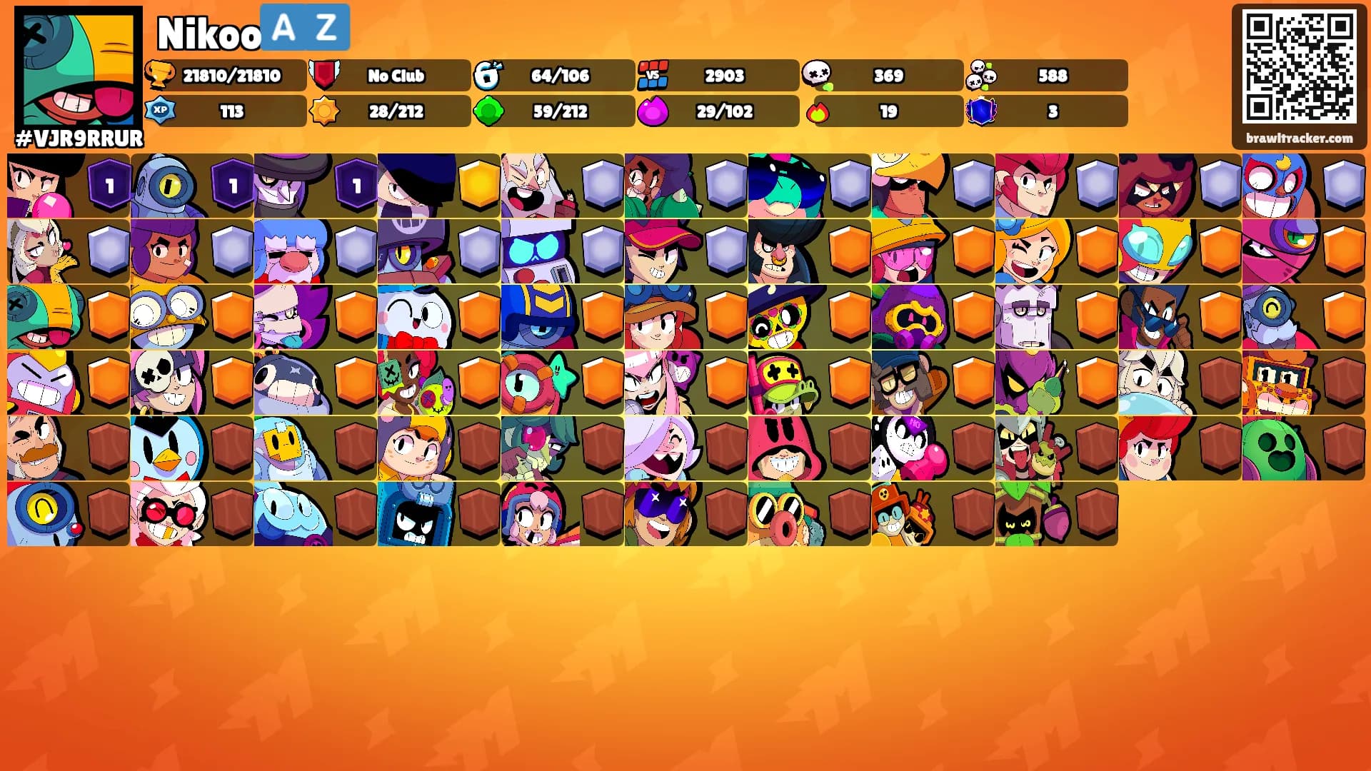 Nikoo🇦🇿's Ranks
