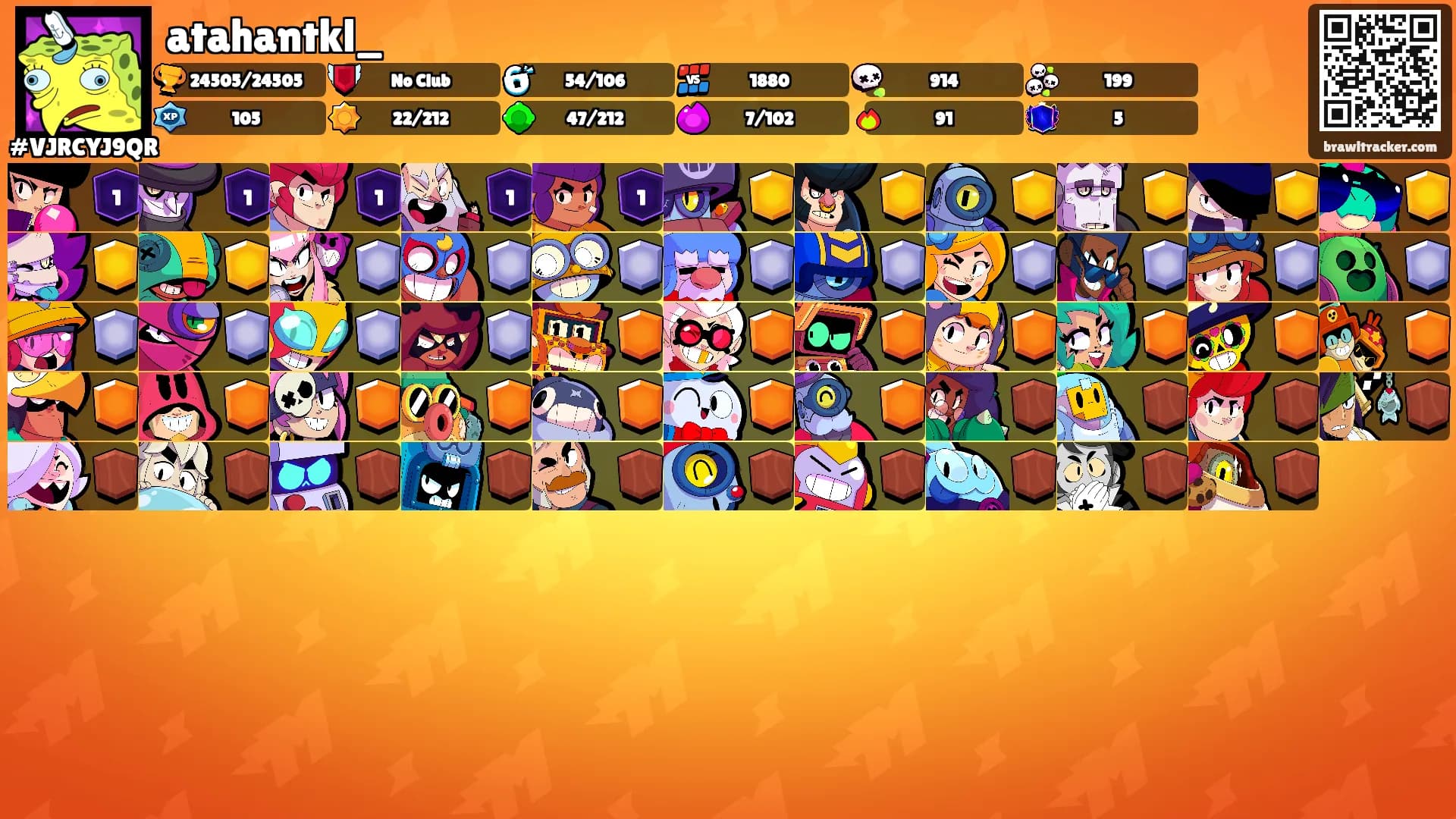 atahantkl_'s Ranks
