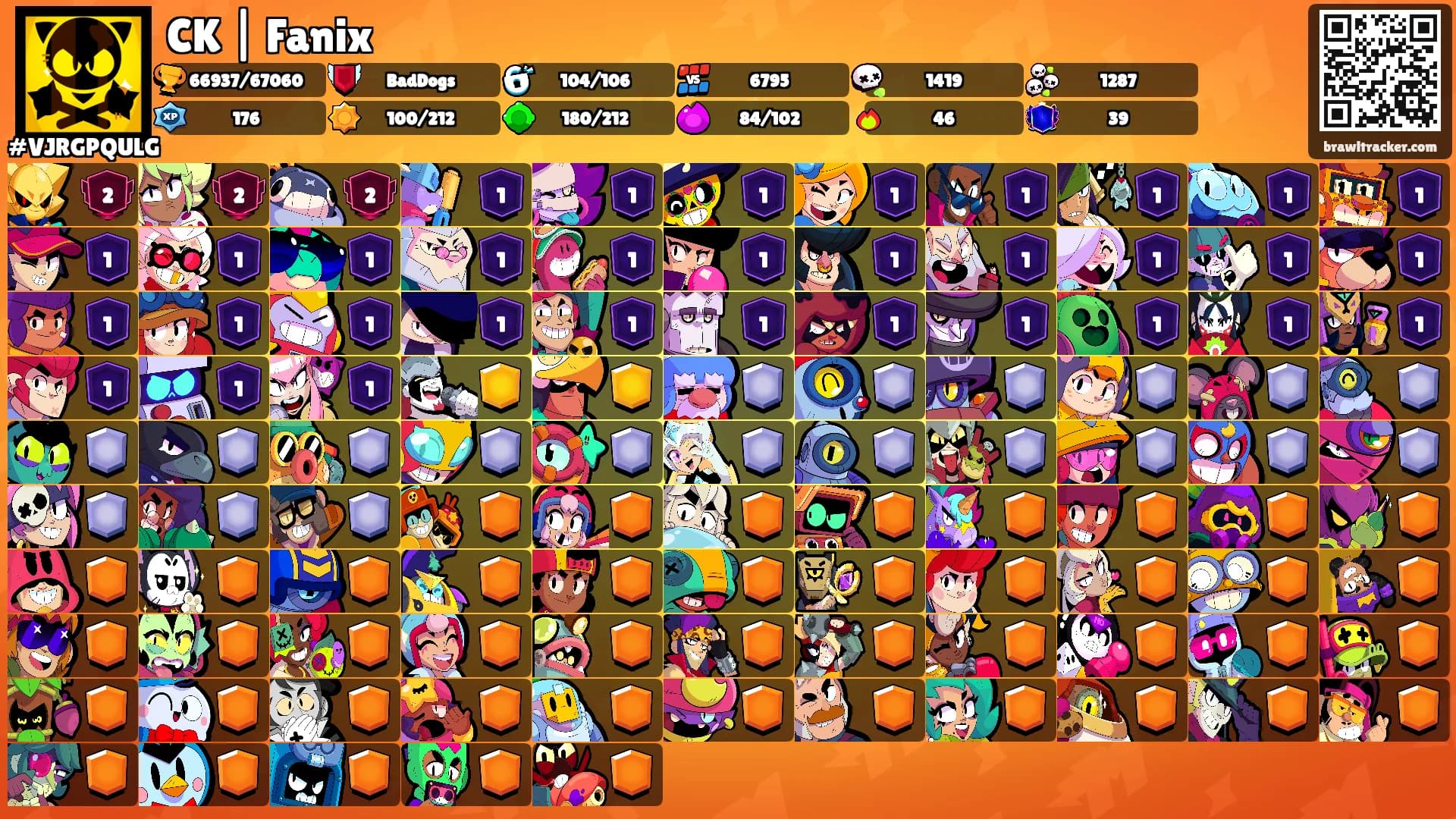 CK | Fanix's Ranks