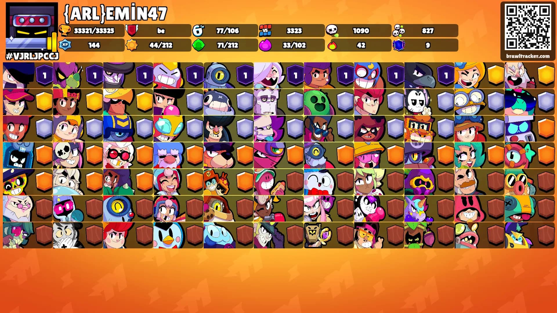 {ARL}EMİN47's Ranks