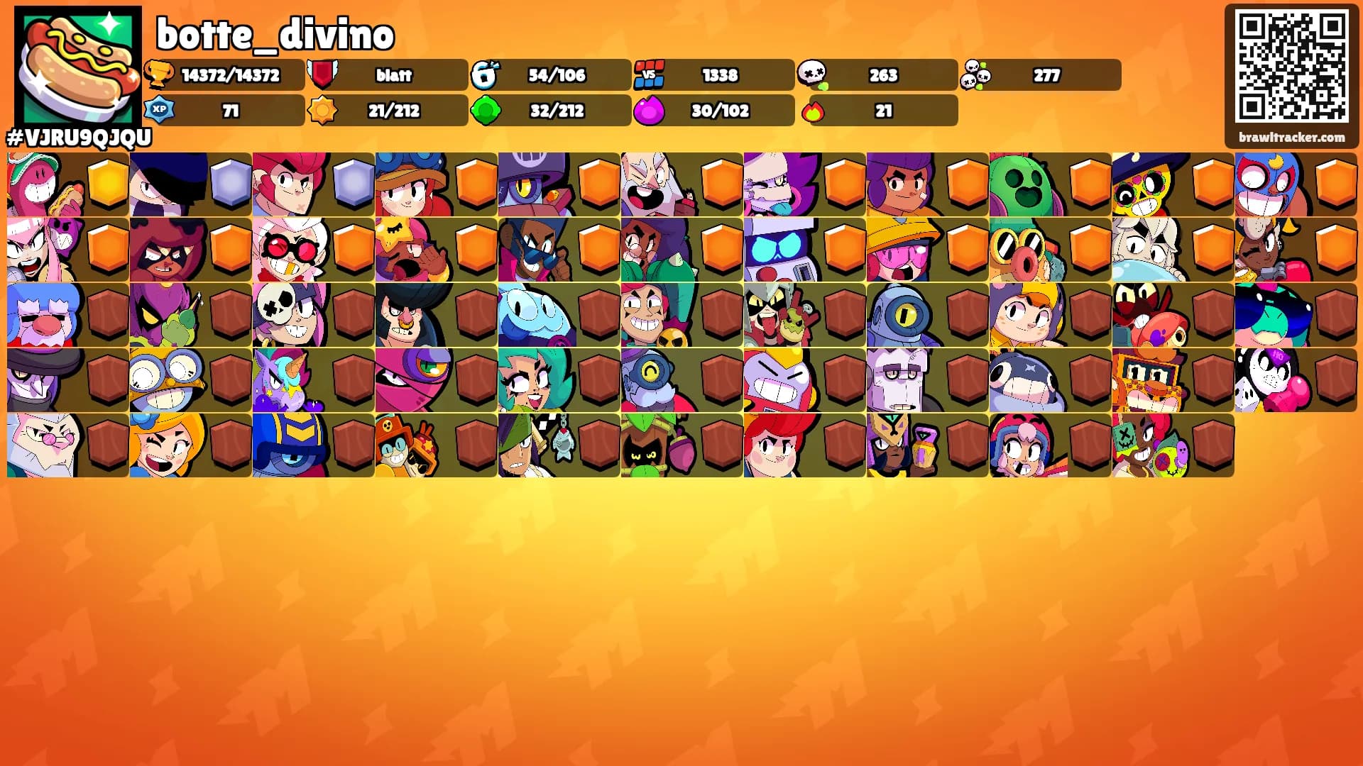 botte_divino's Ranks