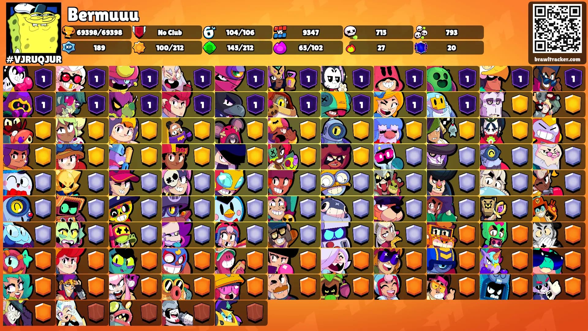 Bermuuu's Ranks