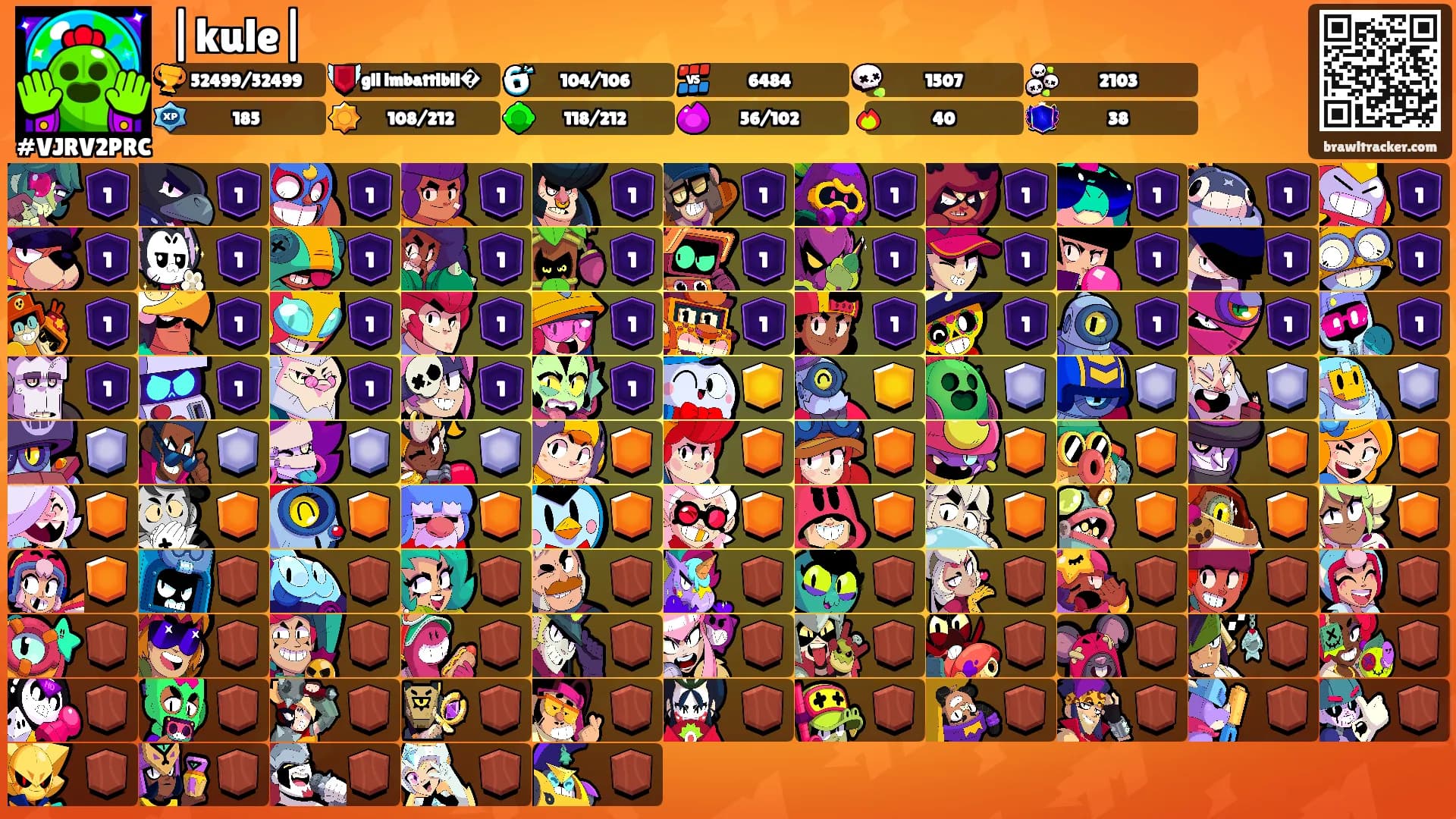 |kule|'s Ranks
