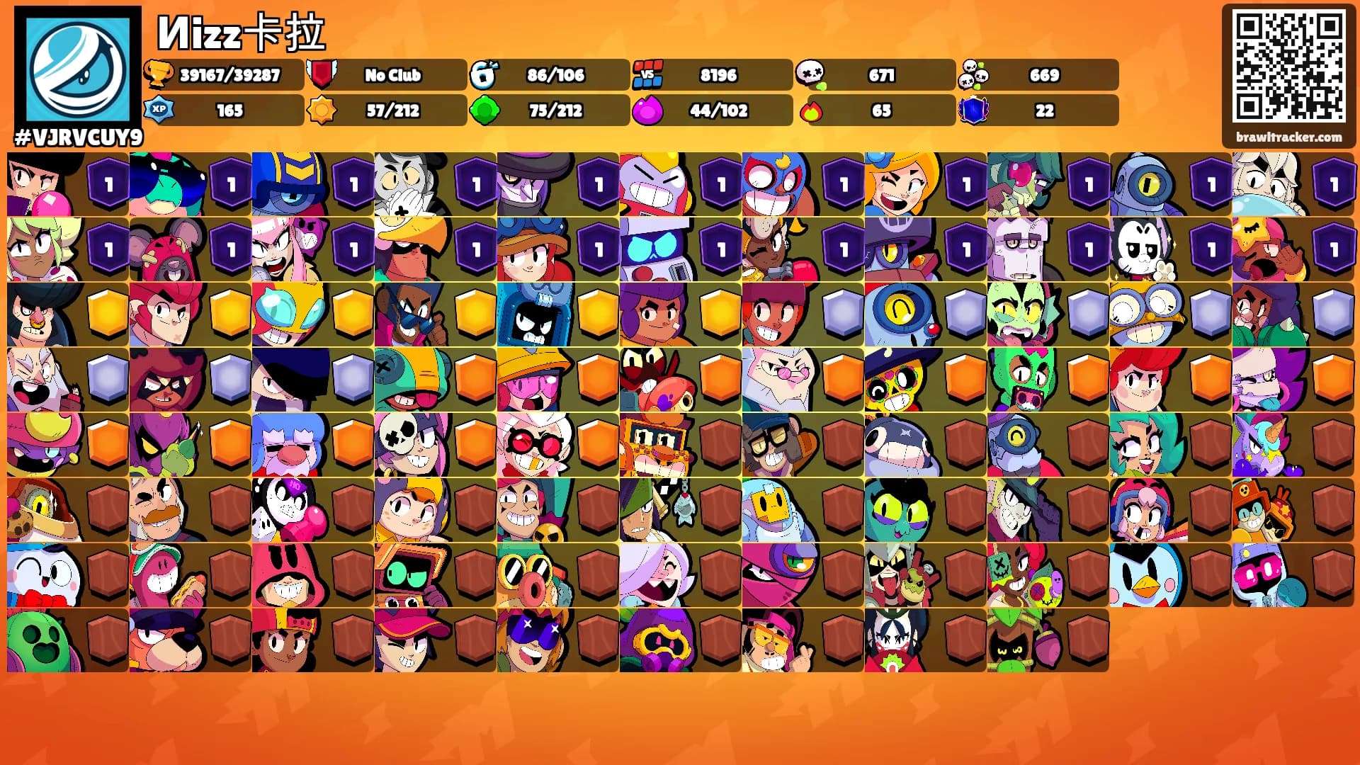 Иizz卡拉's Ranks