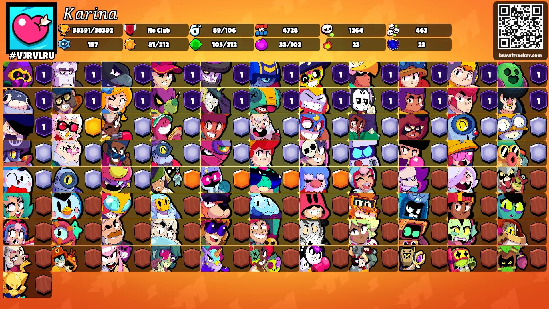 𝐾𝑎𝑟𝑖𝑛𝑎's Ranks