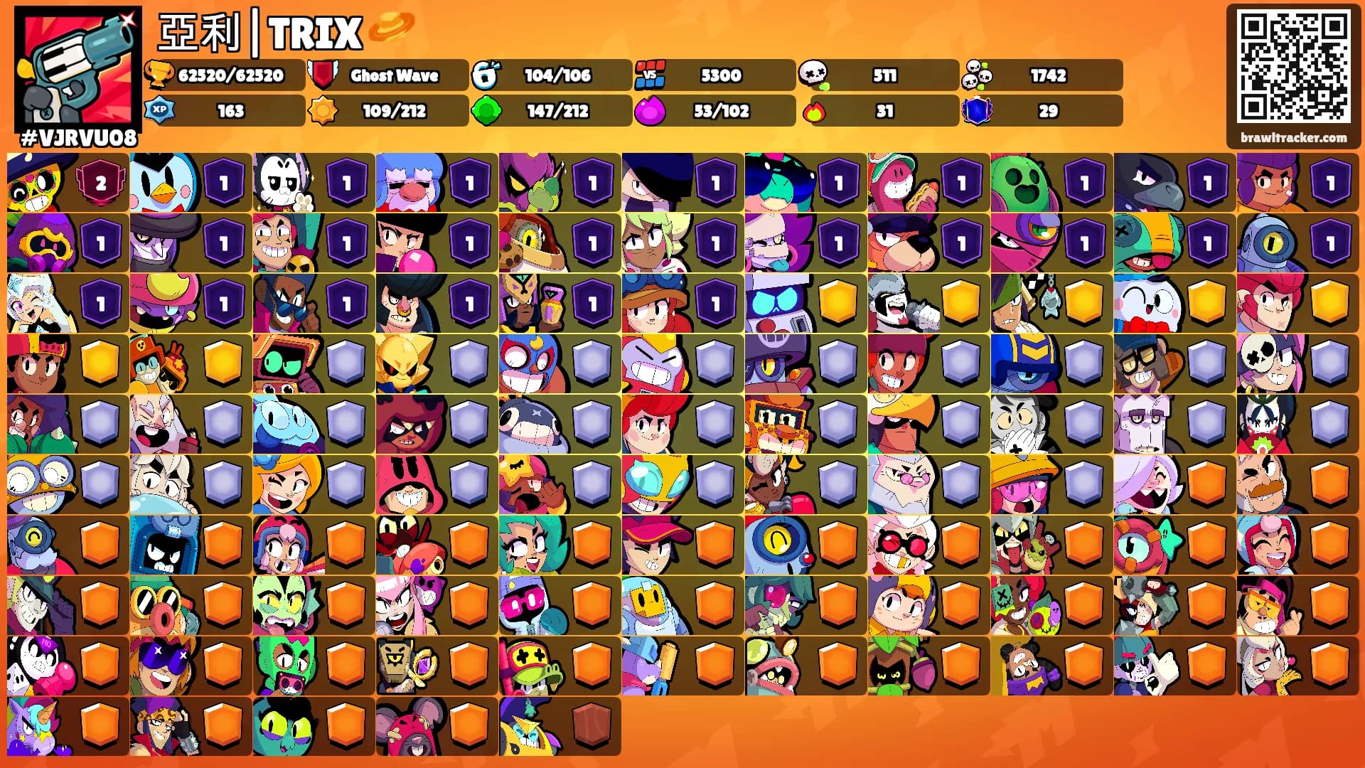 亞利|TRIX 🪐's Ranks