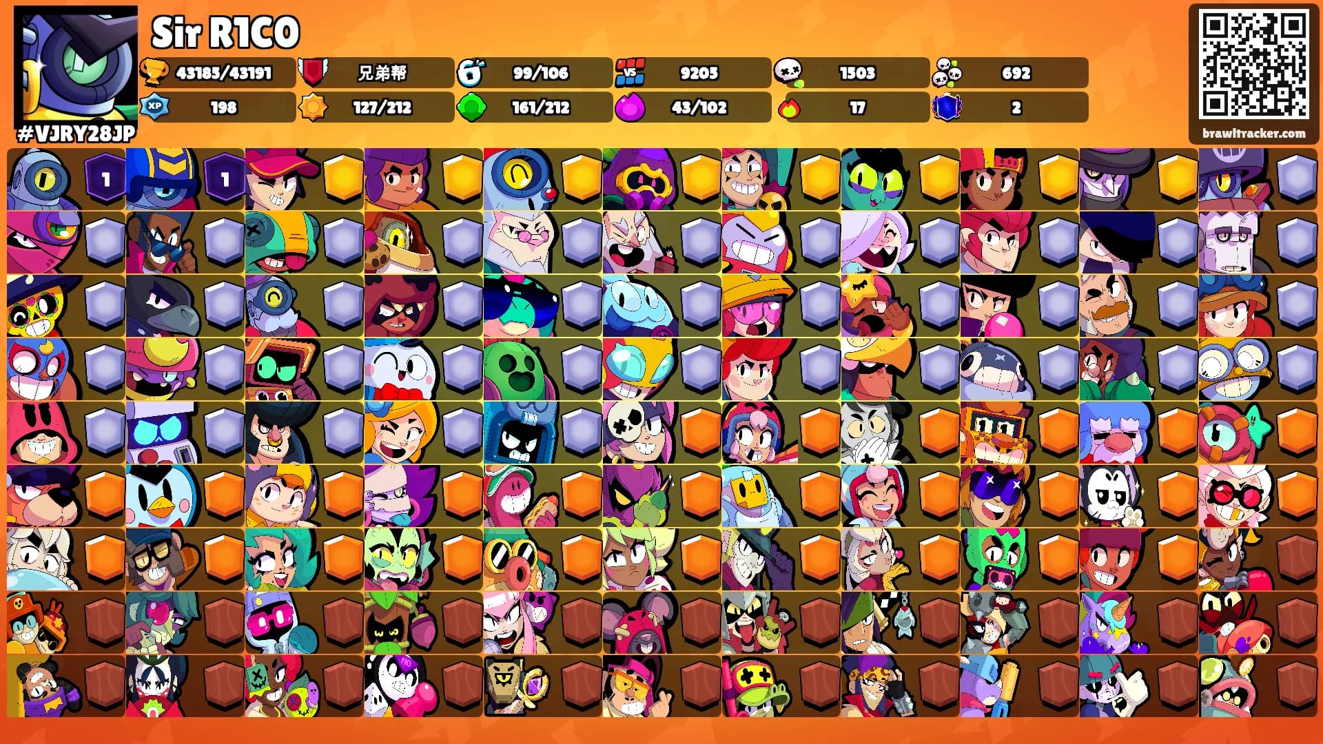Sir R1C0's Ranks