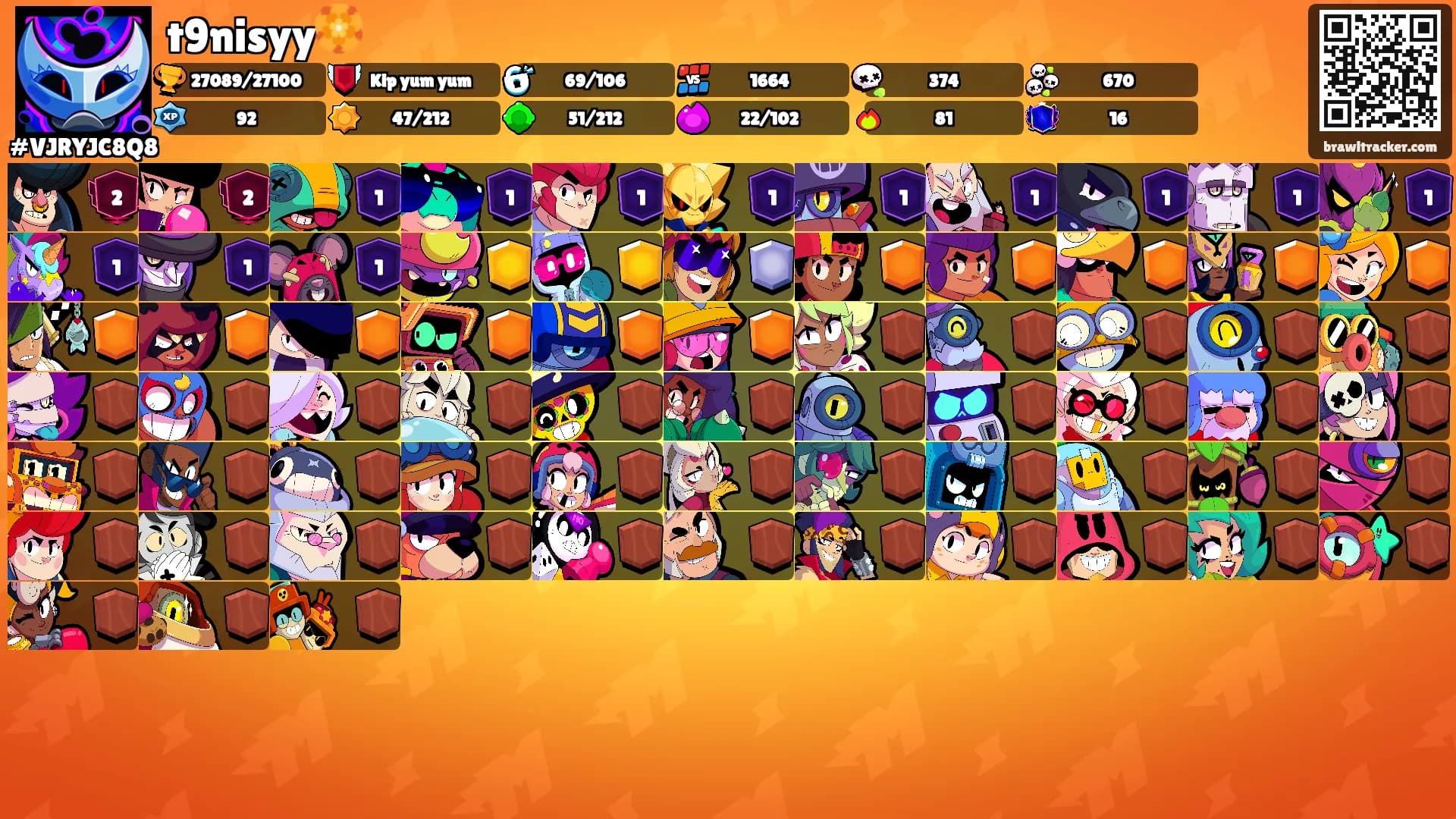 t9nisyy🏵️'s Ranks