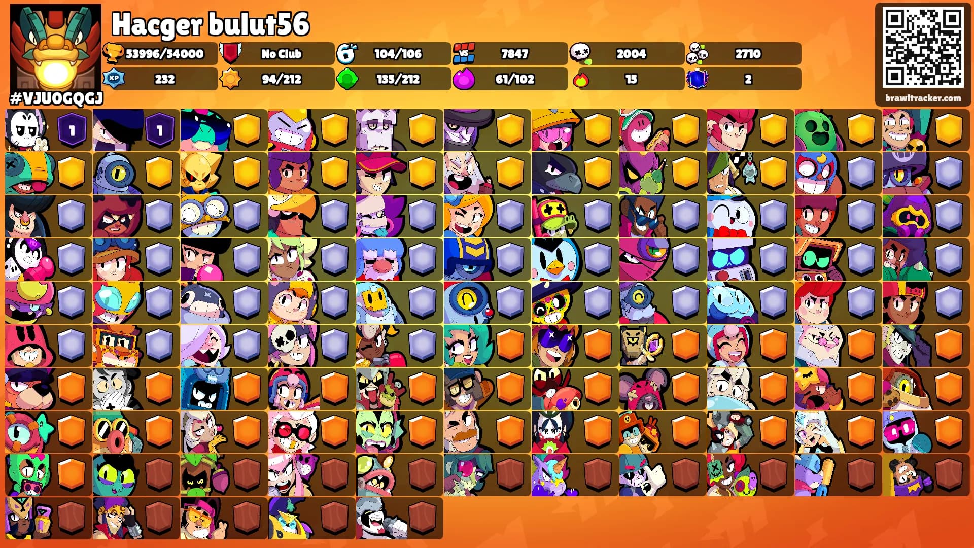 Hacger bulut56's Ranks