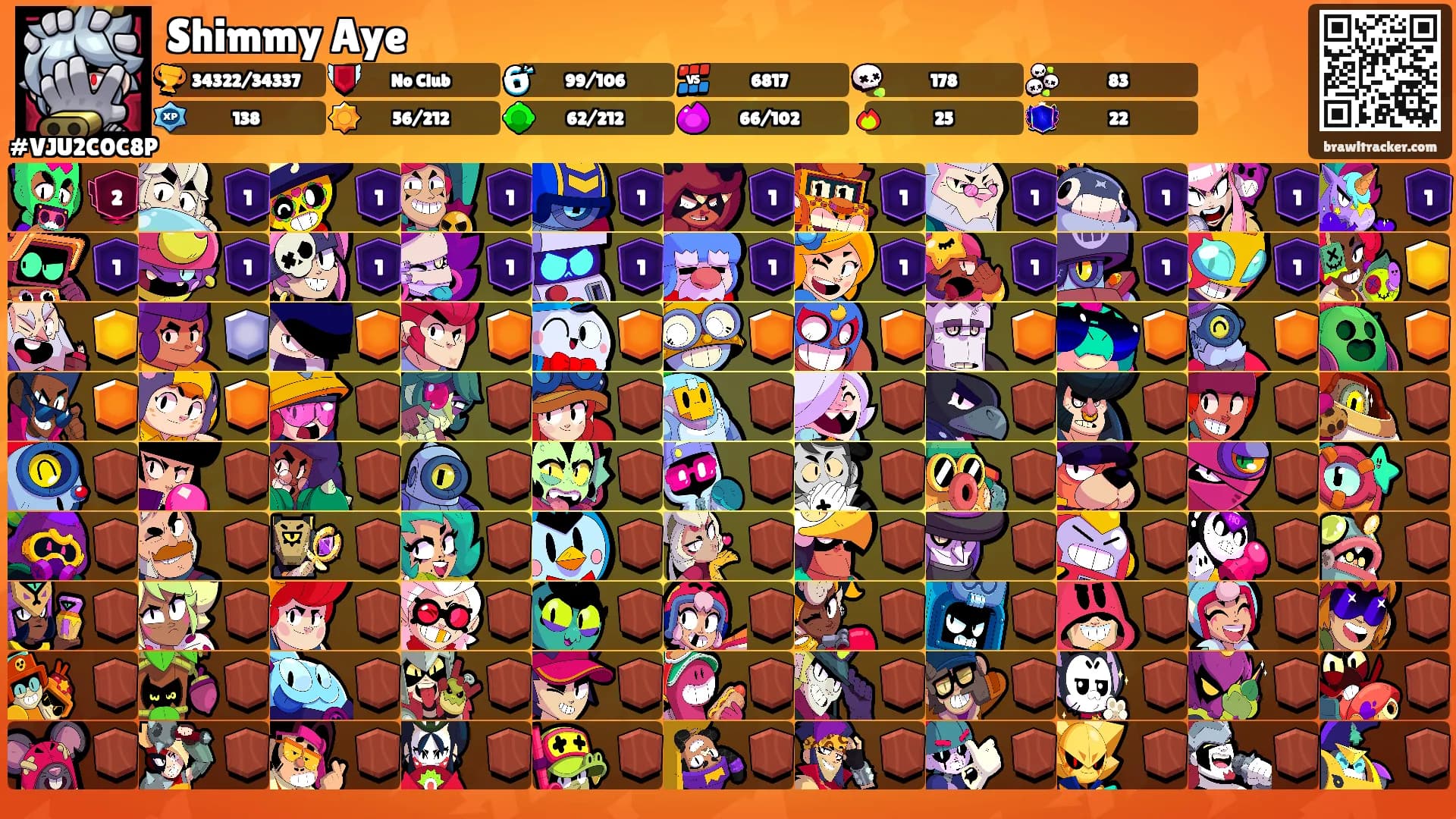 Shimmy Aye's Ranks