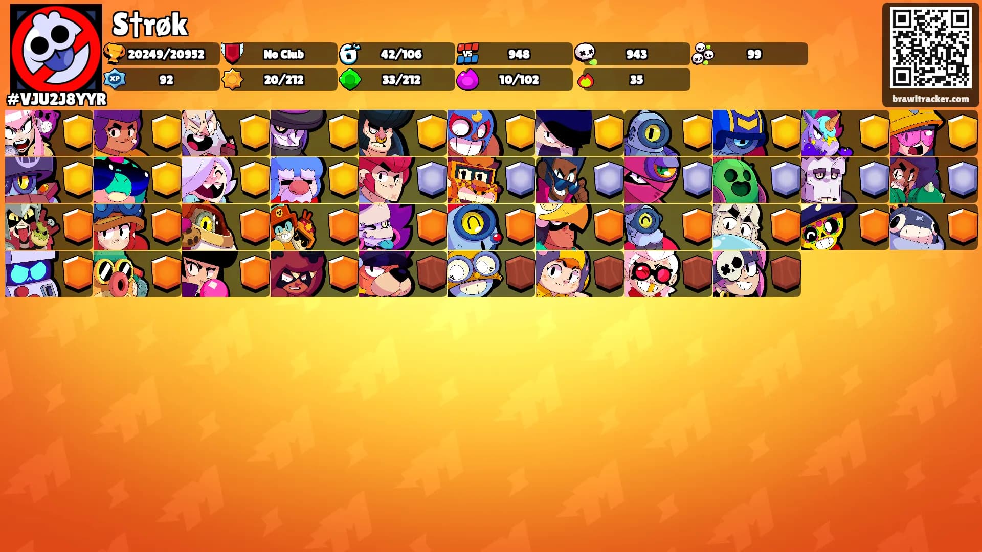 S†røk's Ranks