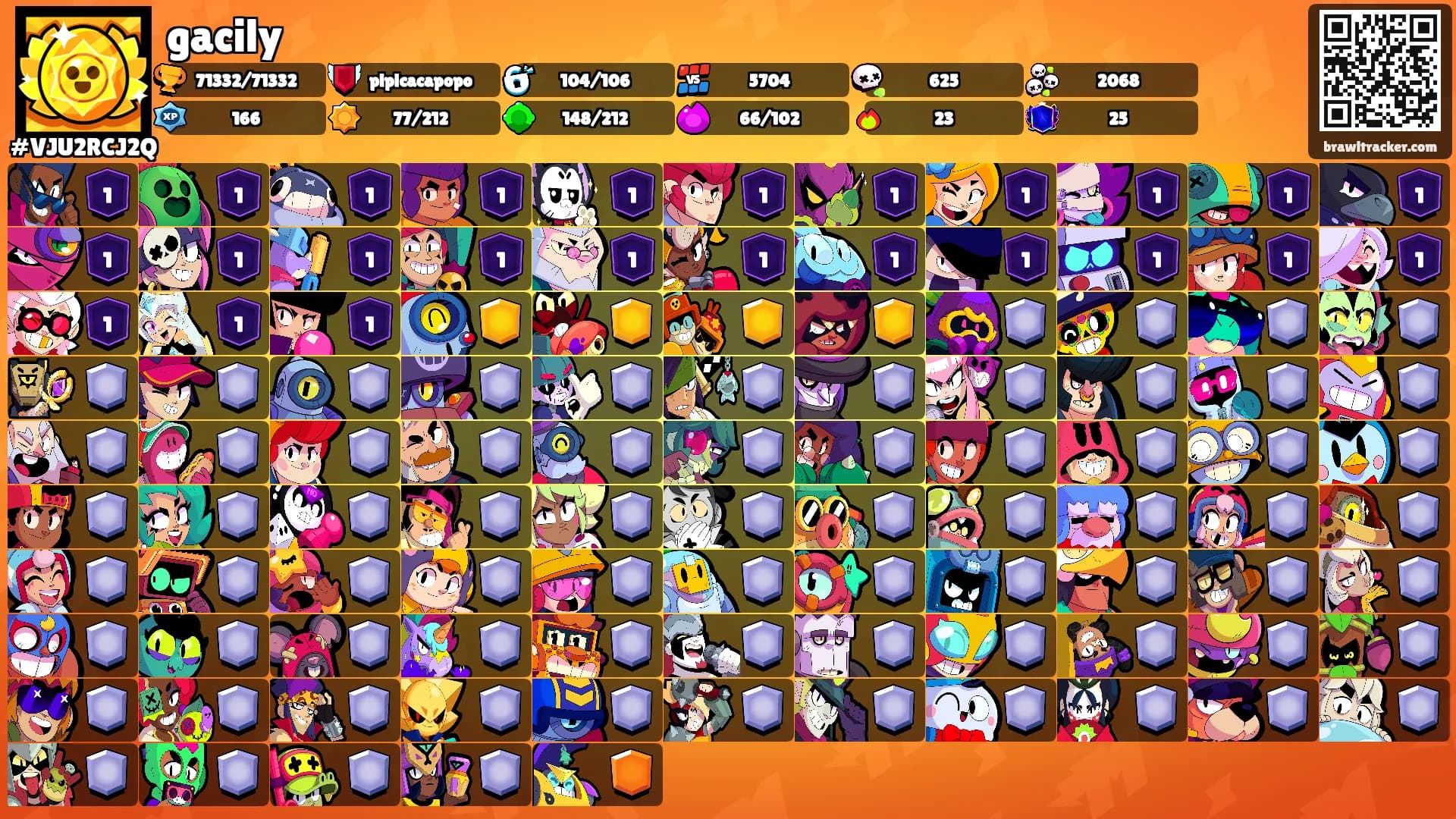 gacily's Ranks