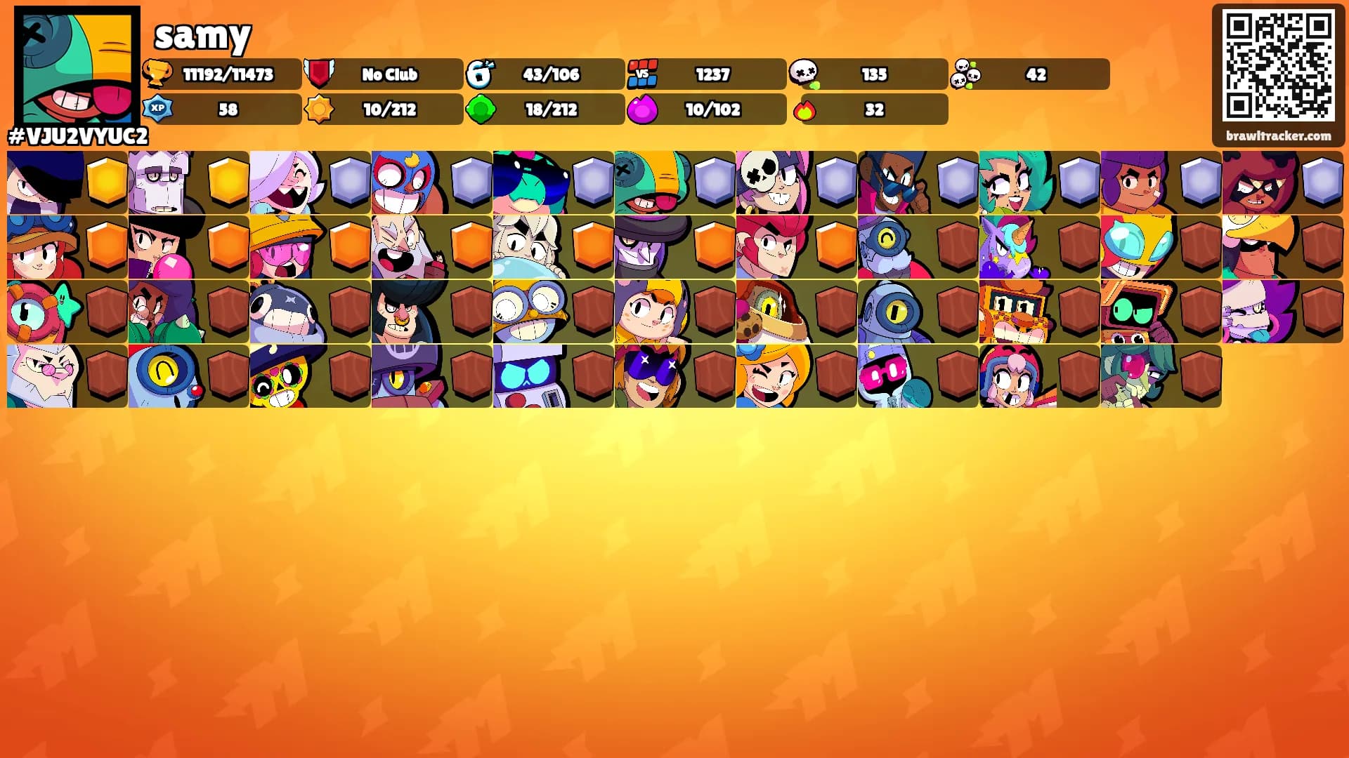 samy's Ranks