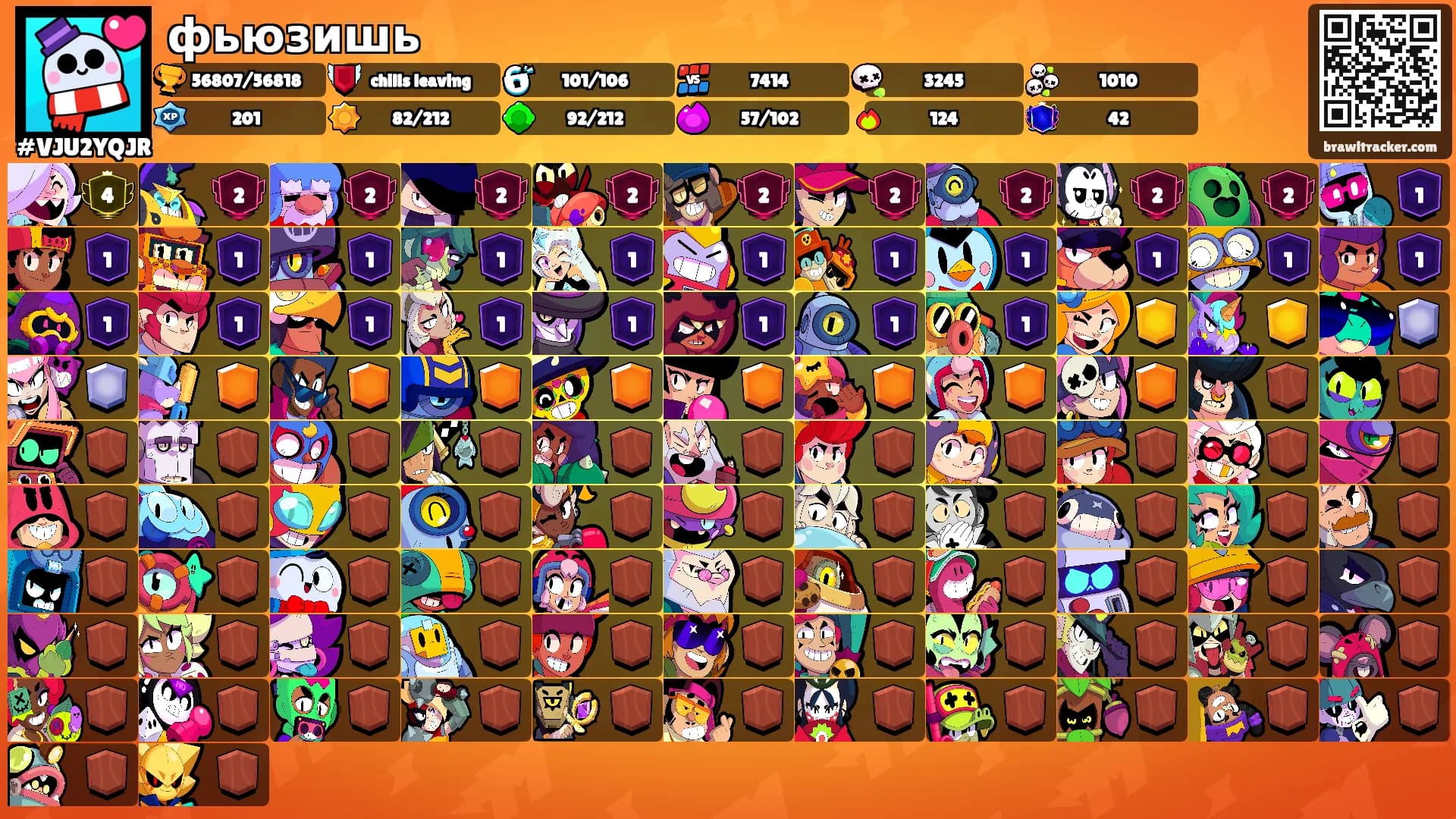 фьюзишь's Ranks