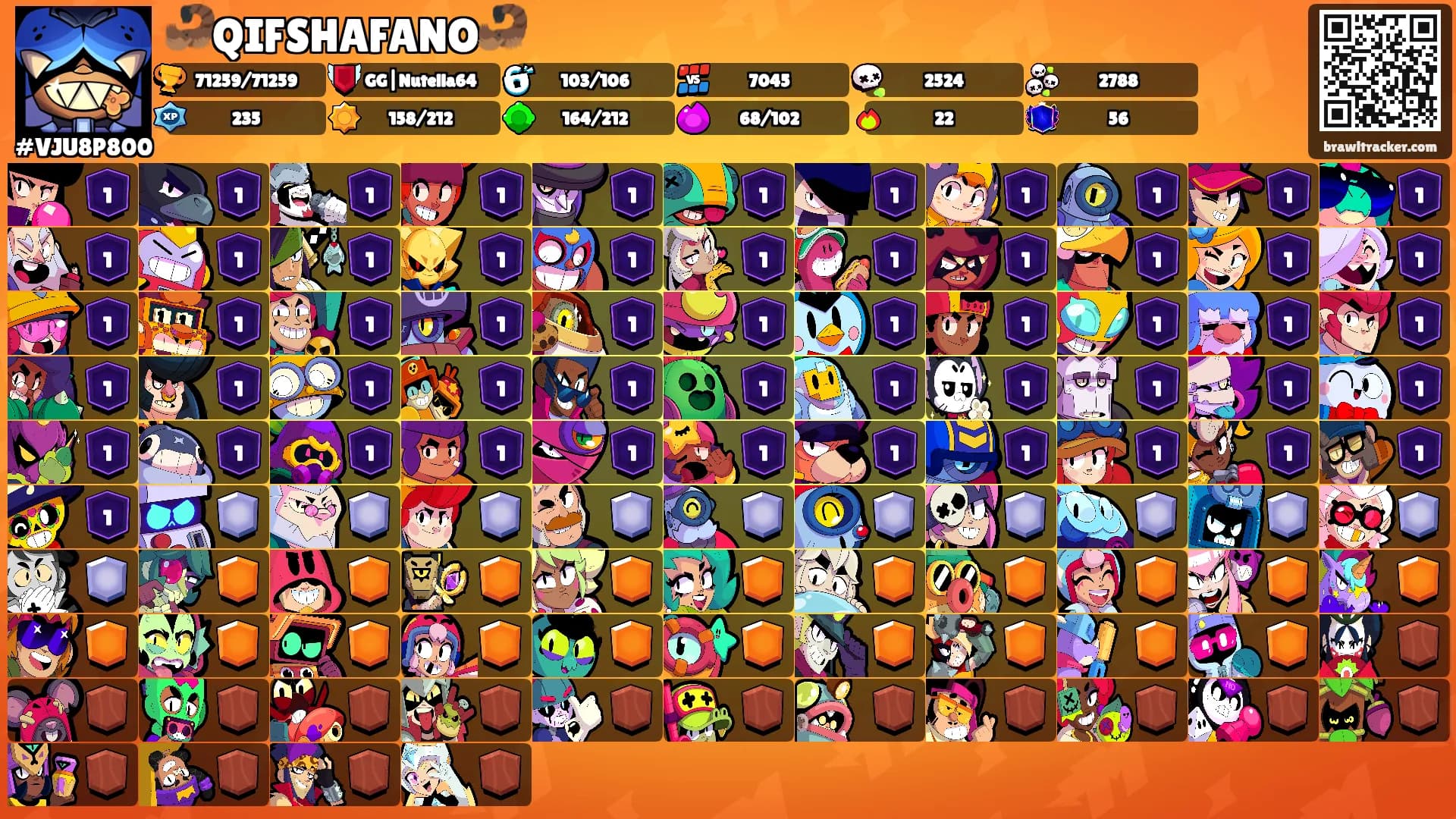 🦂QIFSHAFANO🦂's Ranks