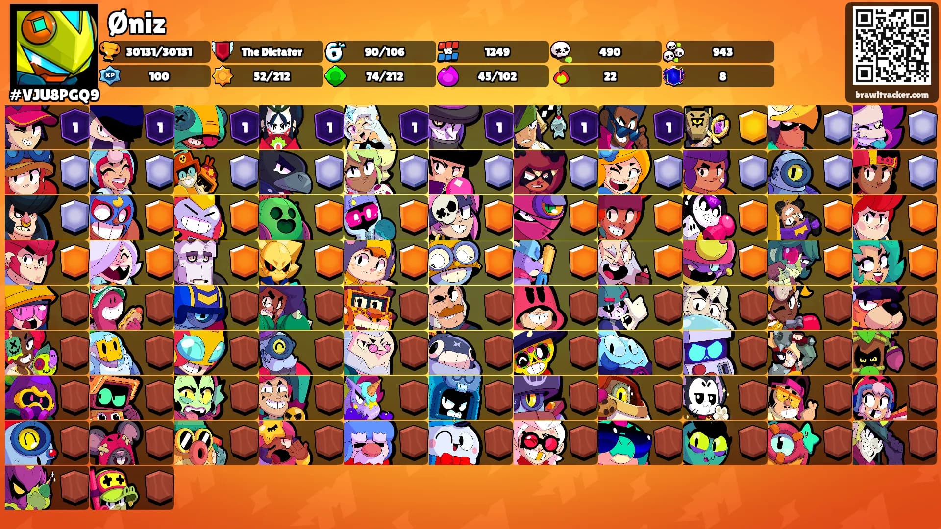Øniz's Ranks