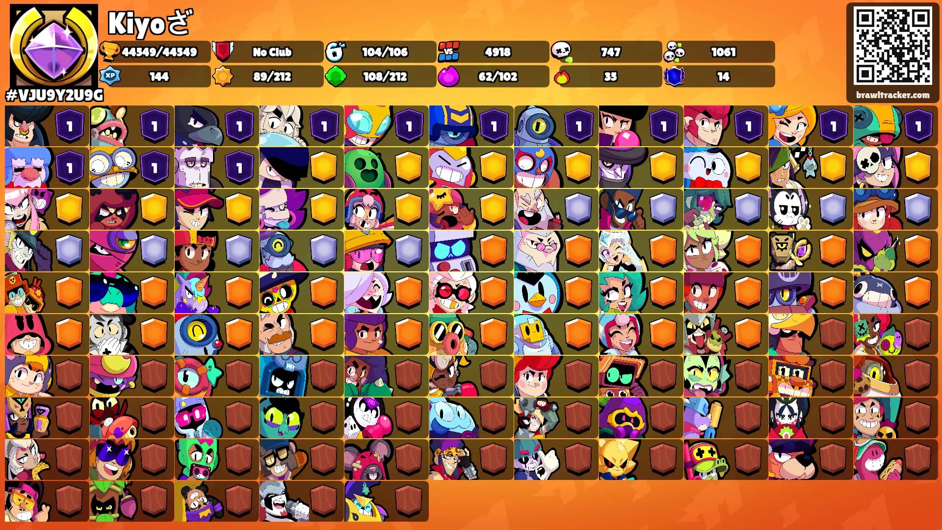 Kiyoざ's Ranks