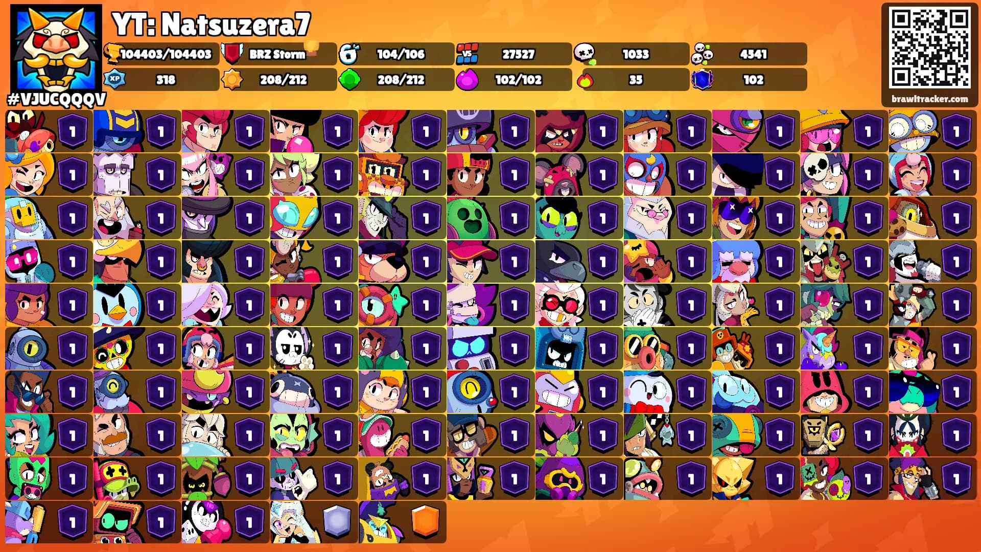 YT: Natsuzera7's Ranks